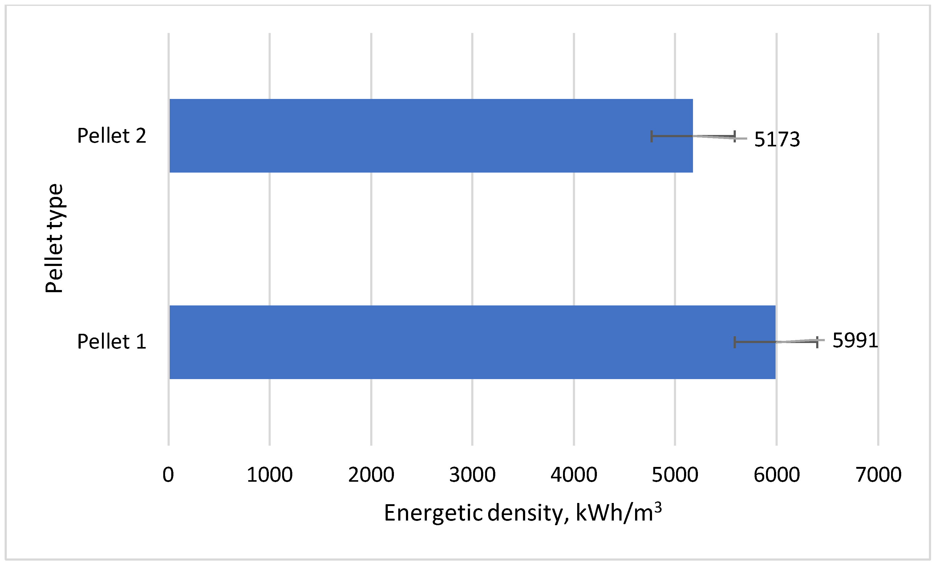 Forests 15 00902 g010