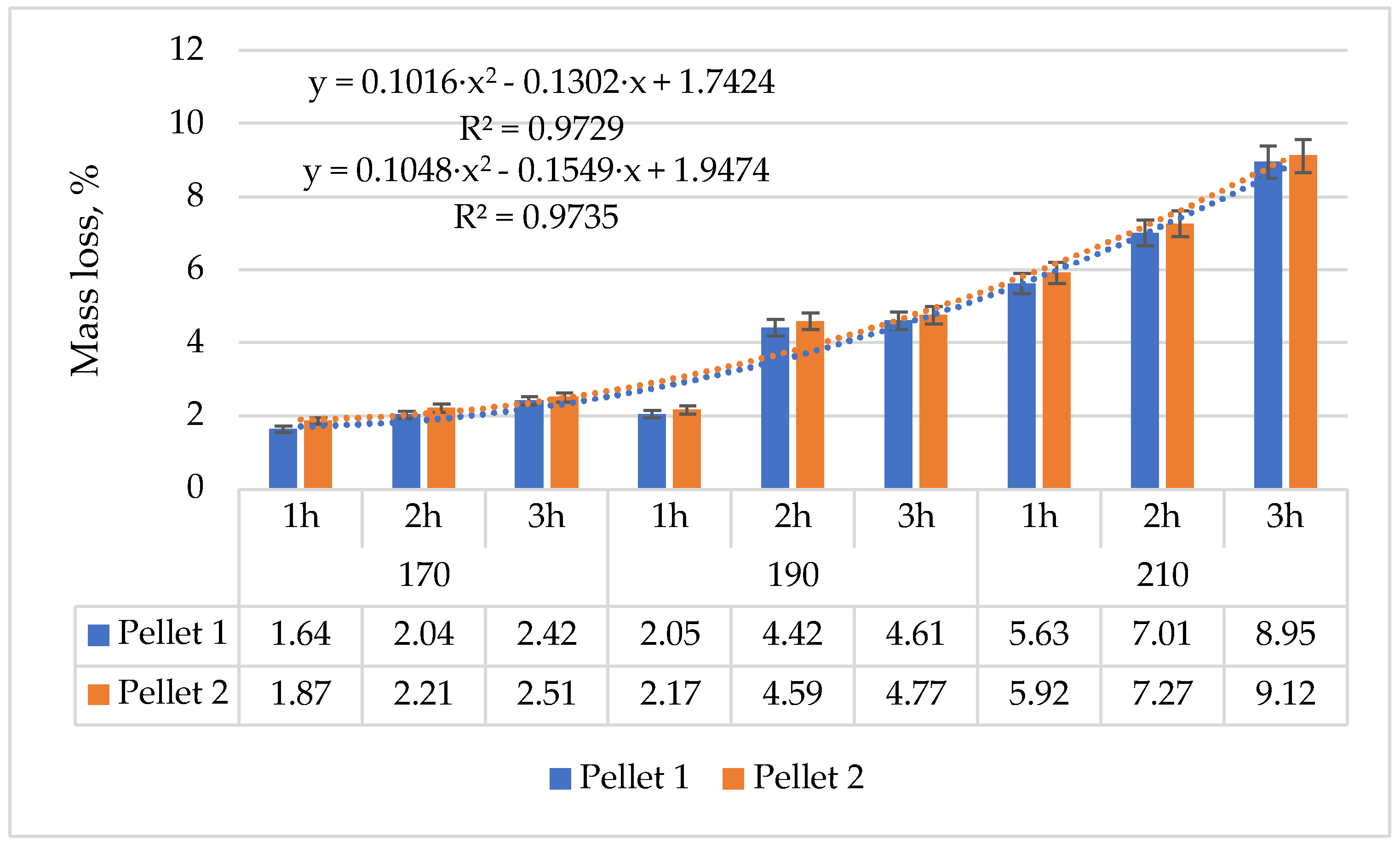 Forests 15 00902 g016