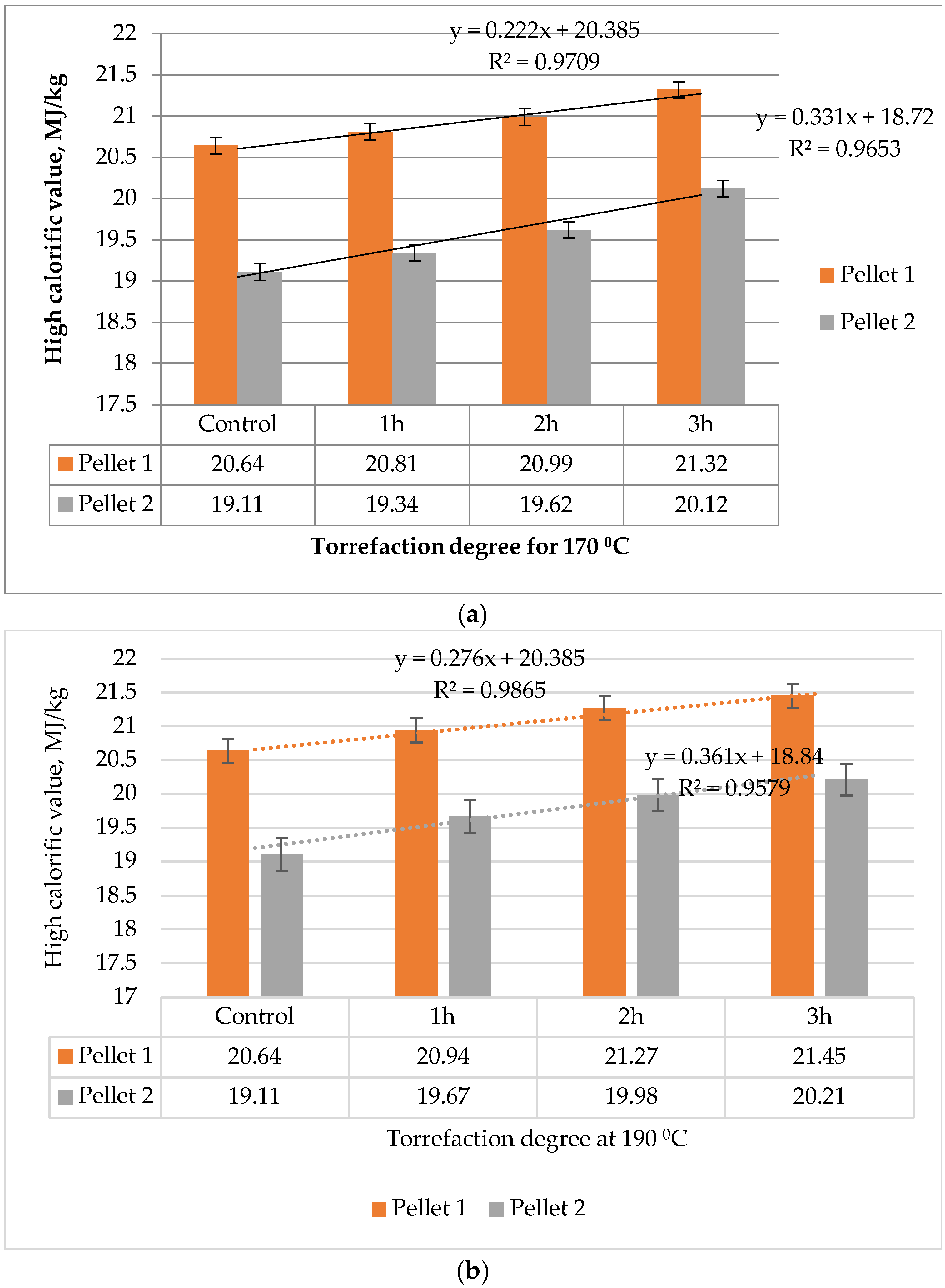 Forests 15 00902 g017a