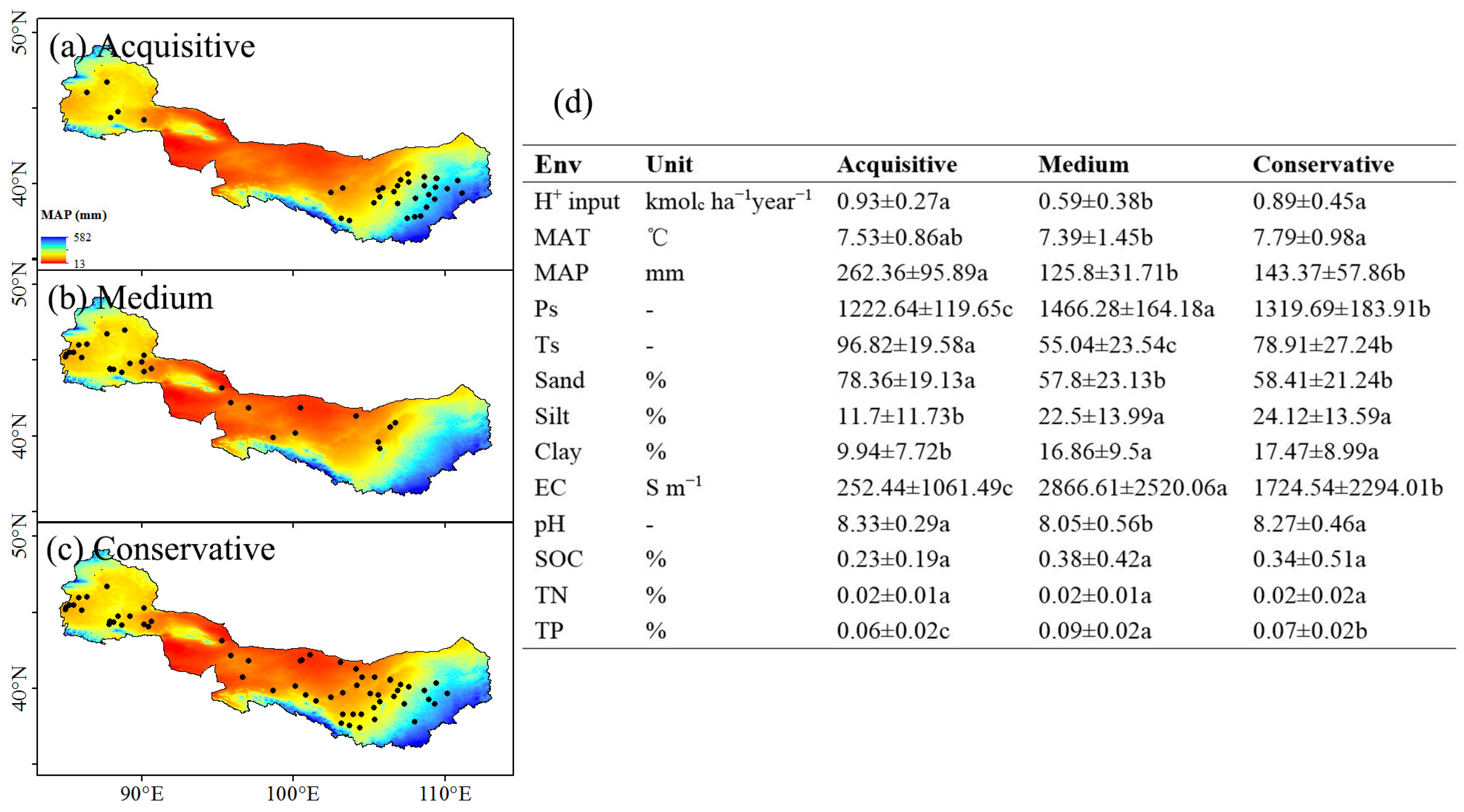 Forests 15 00911 g004