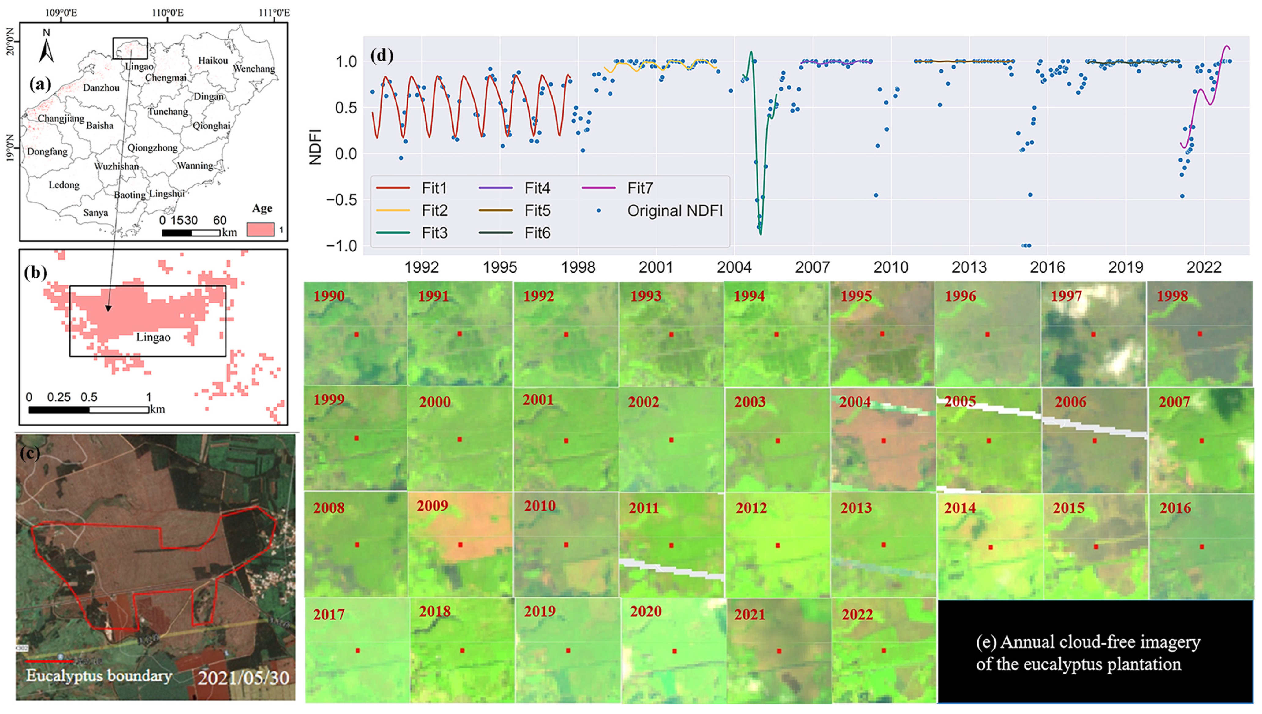 Forests 15 00925 g0a1