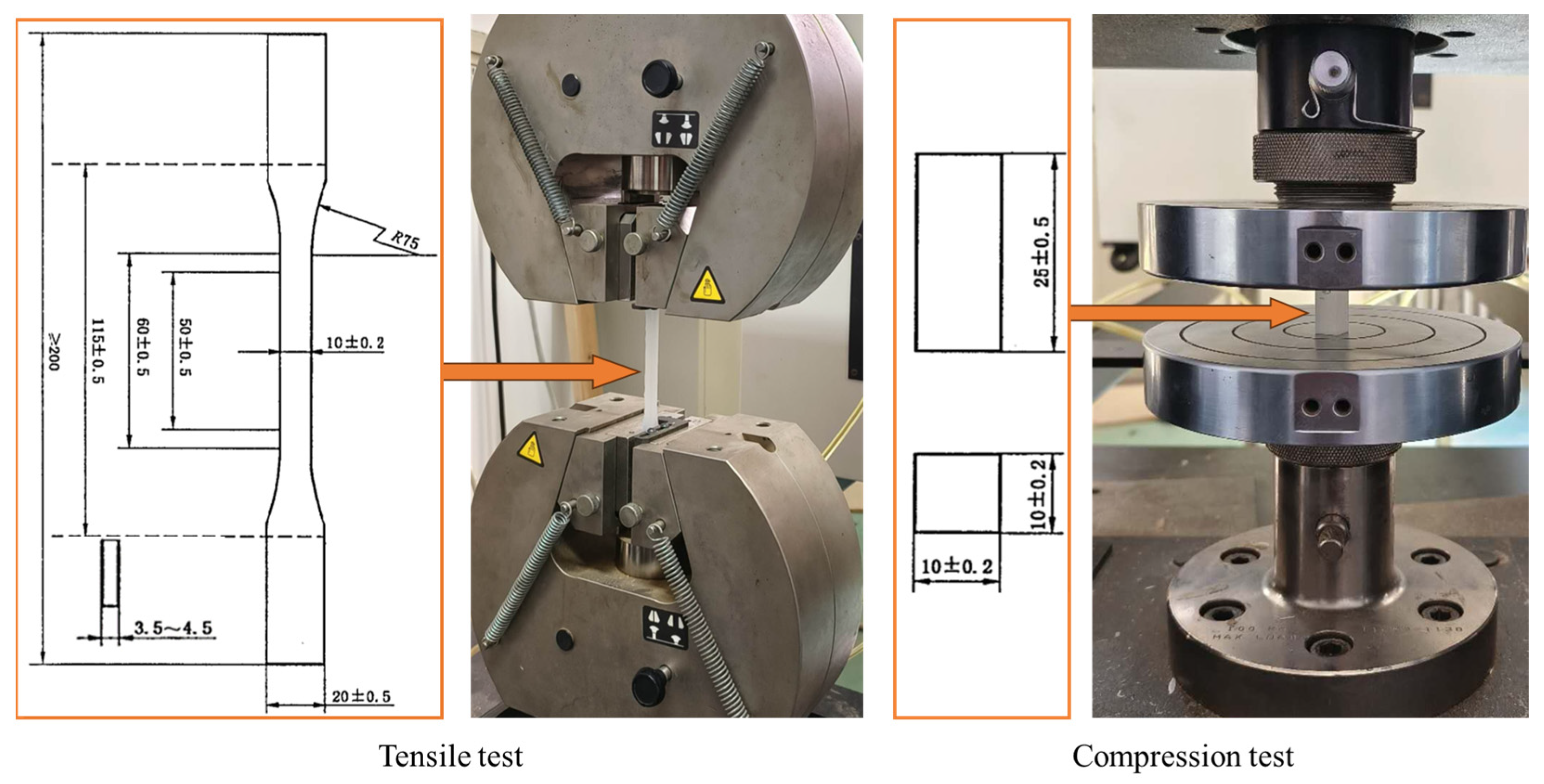 Forests 15 00933 g001