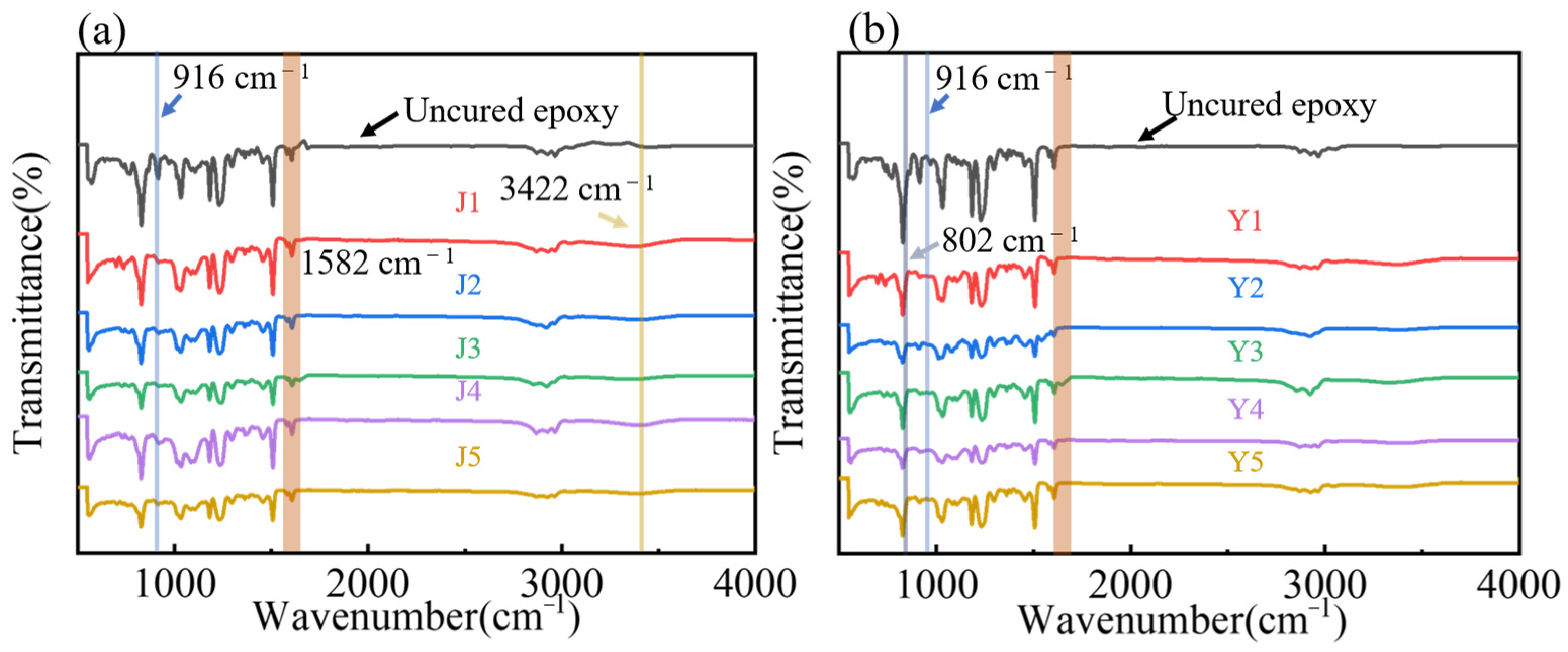 Forests 15 00933 g002
