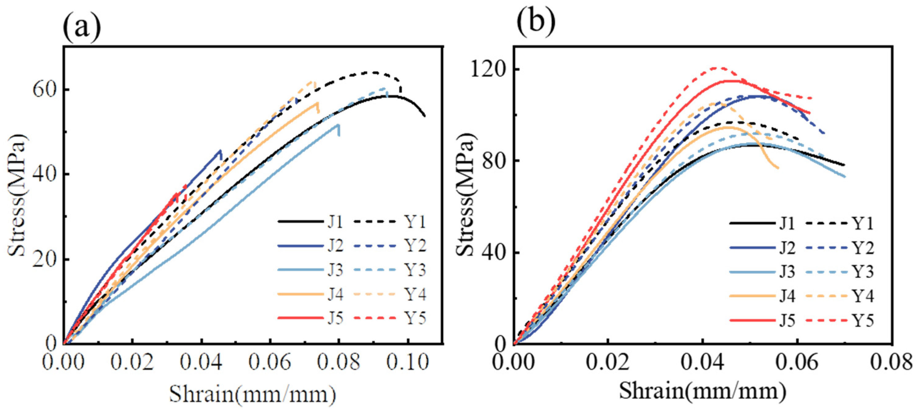 Forests 15 00933 g004
