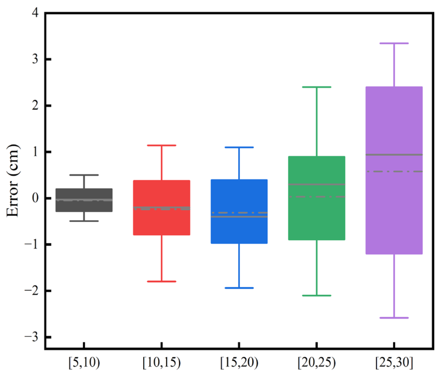 Forests 15 00939 g016