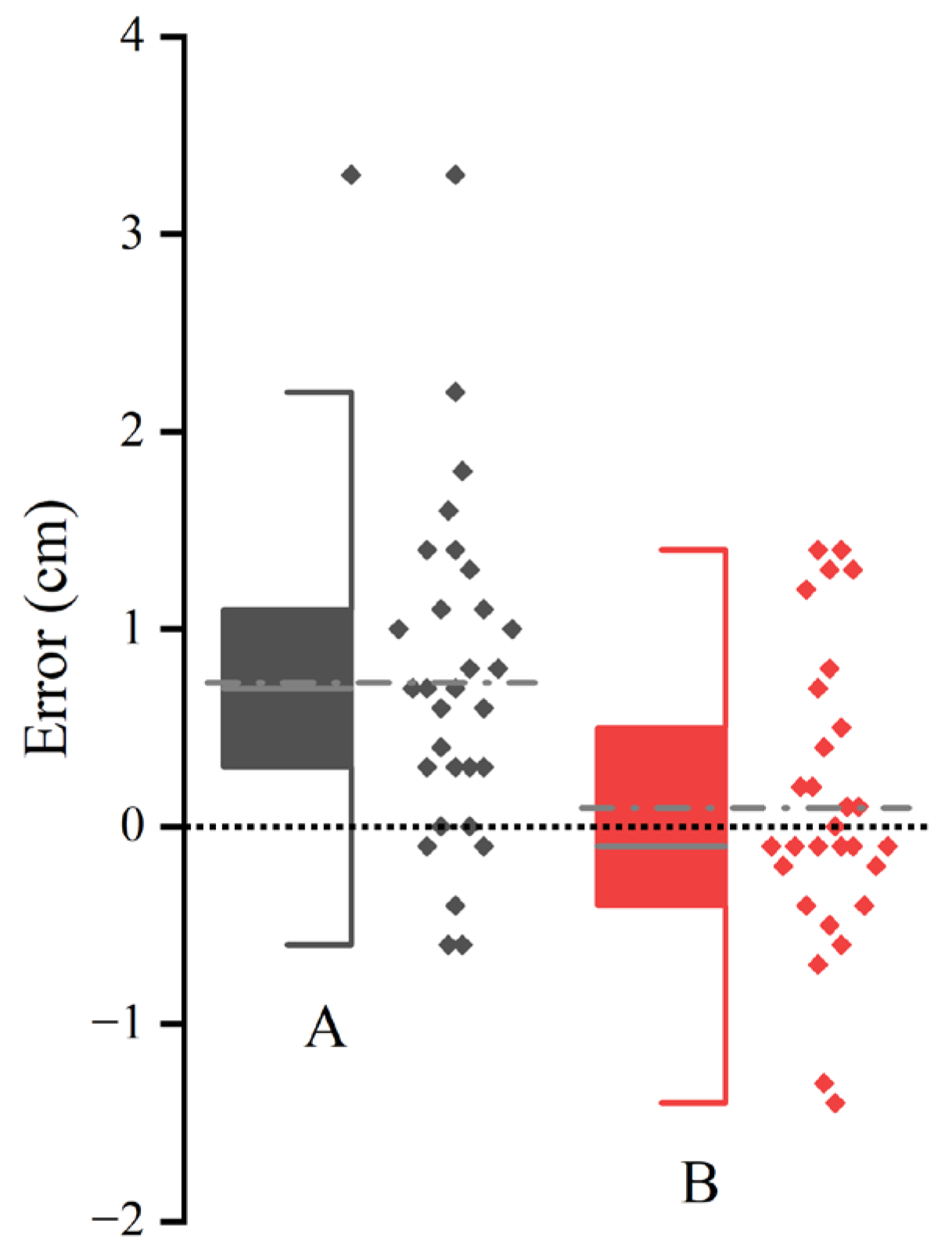 Forests 15 00939 g020