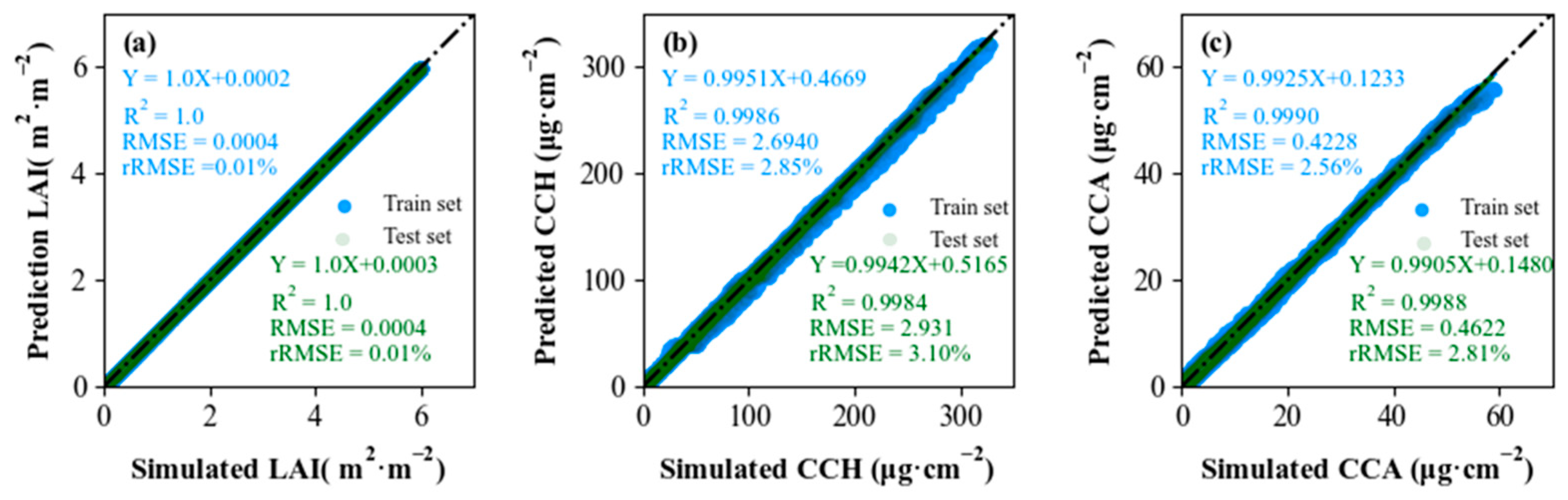Forests 15 00946 g012