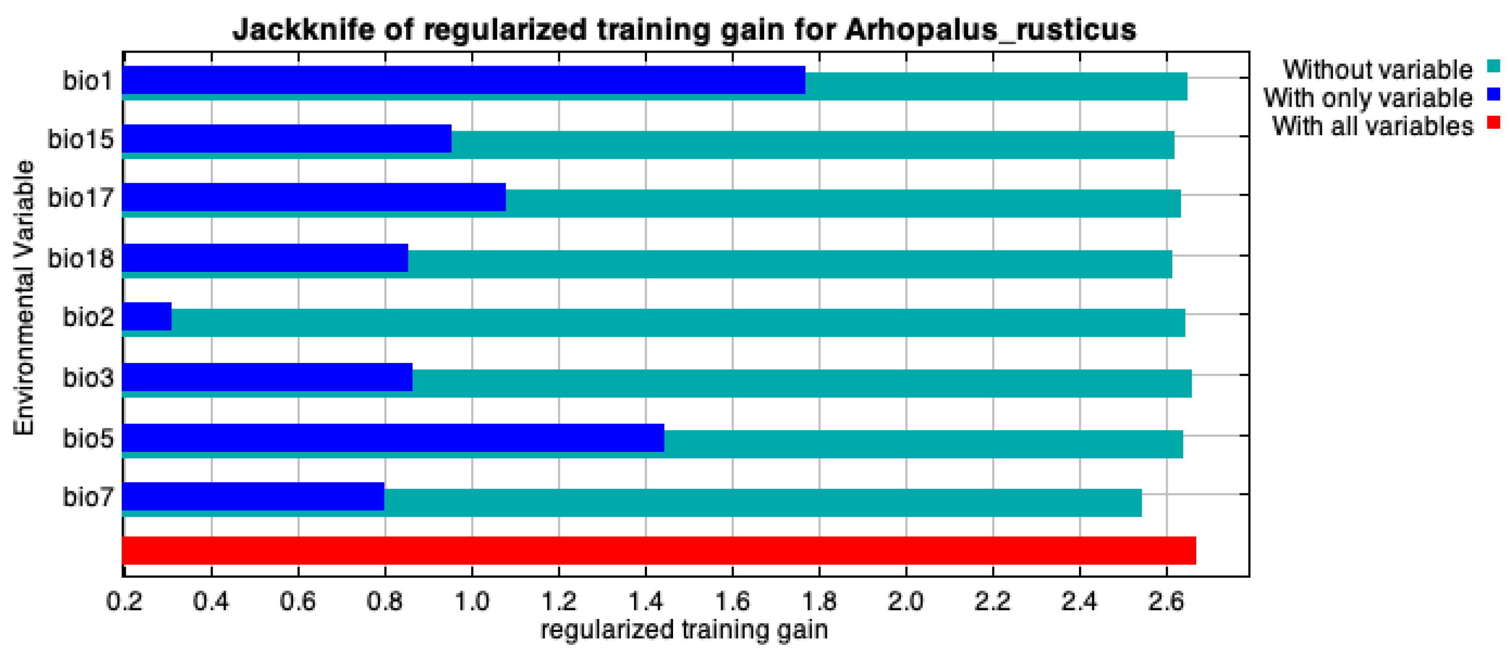 Forests 15 00955 g002