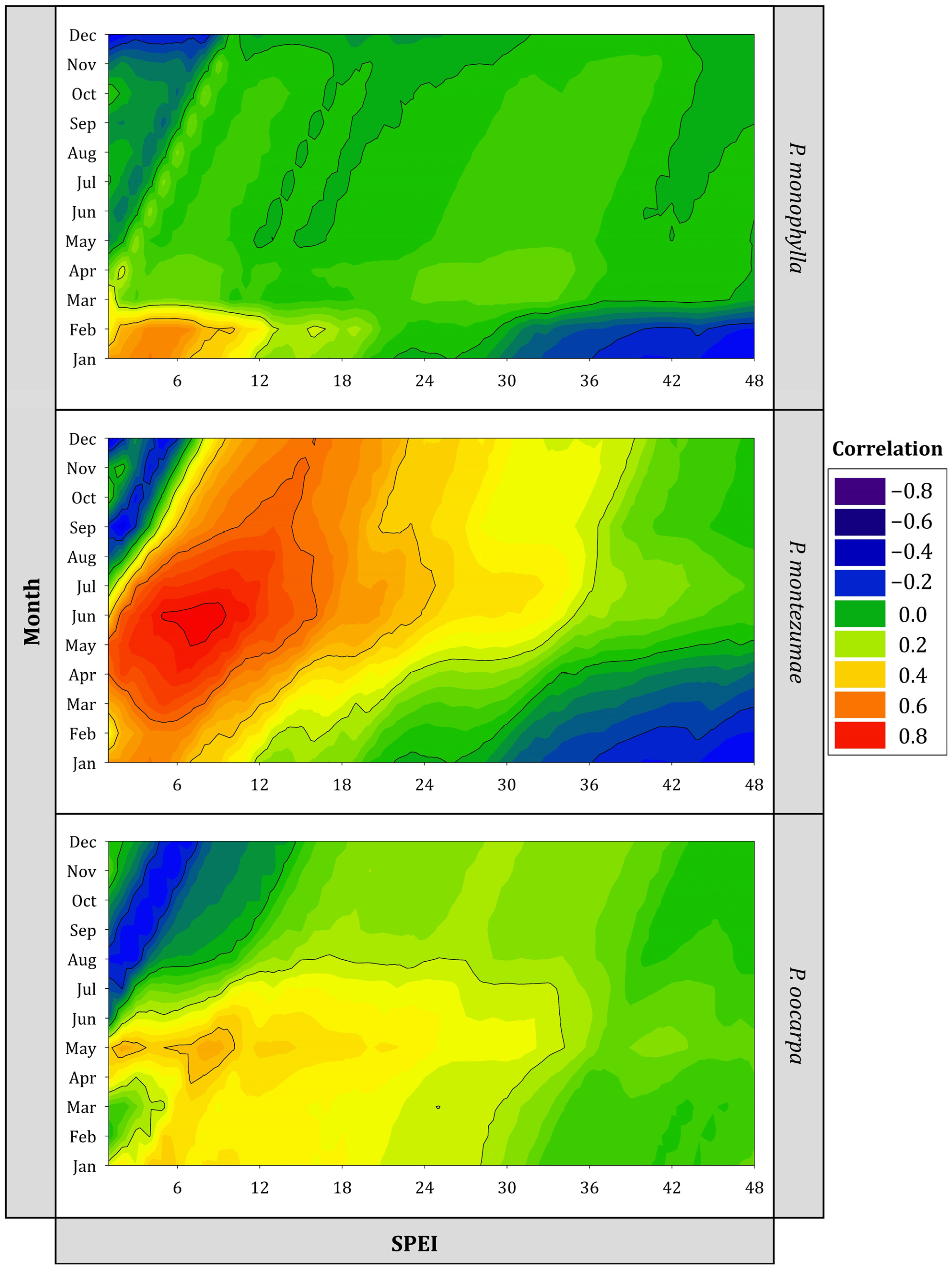 Forests 15 00994 g004 Forests 15 00994 g004