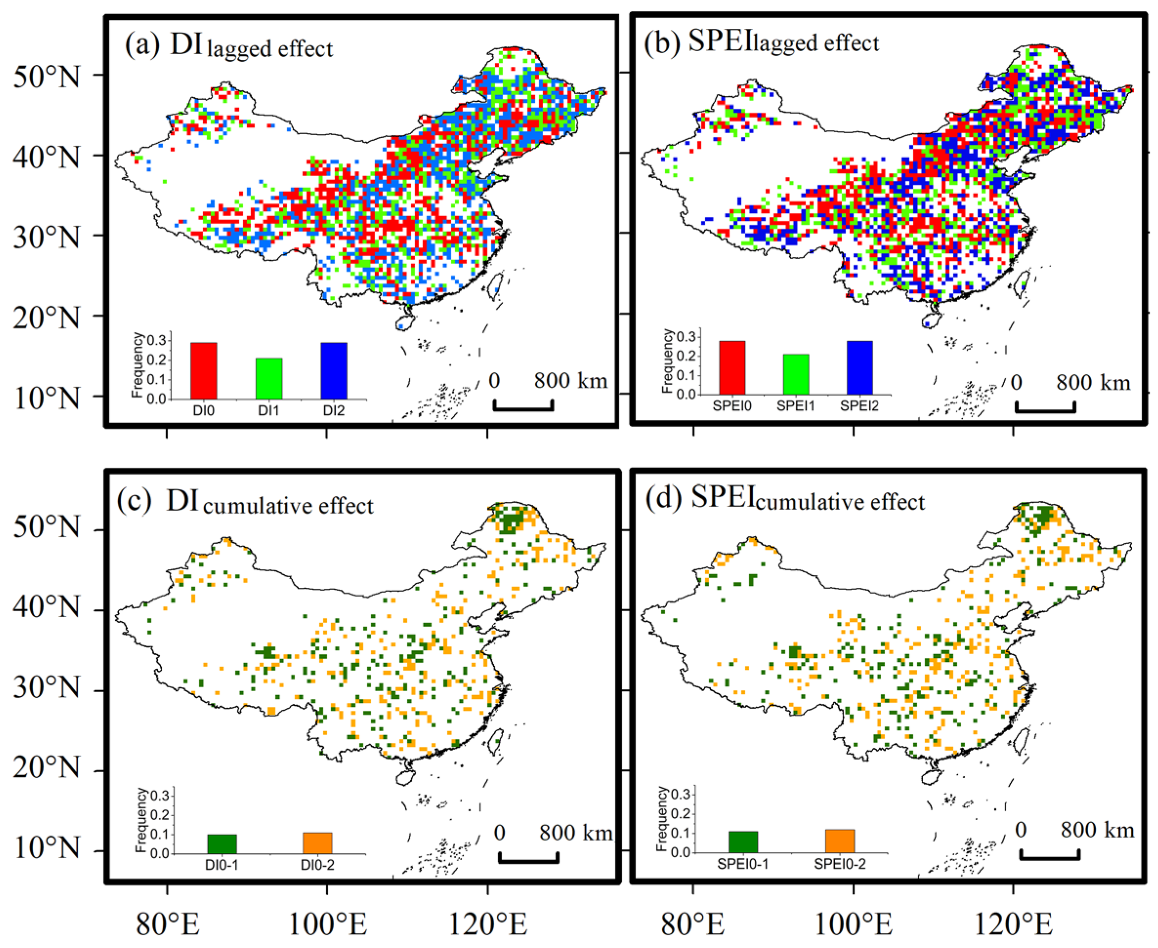 Forests 15 01027 g008