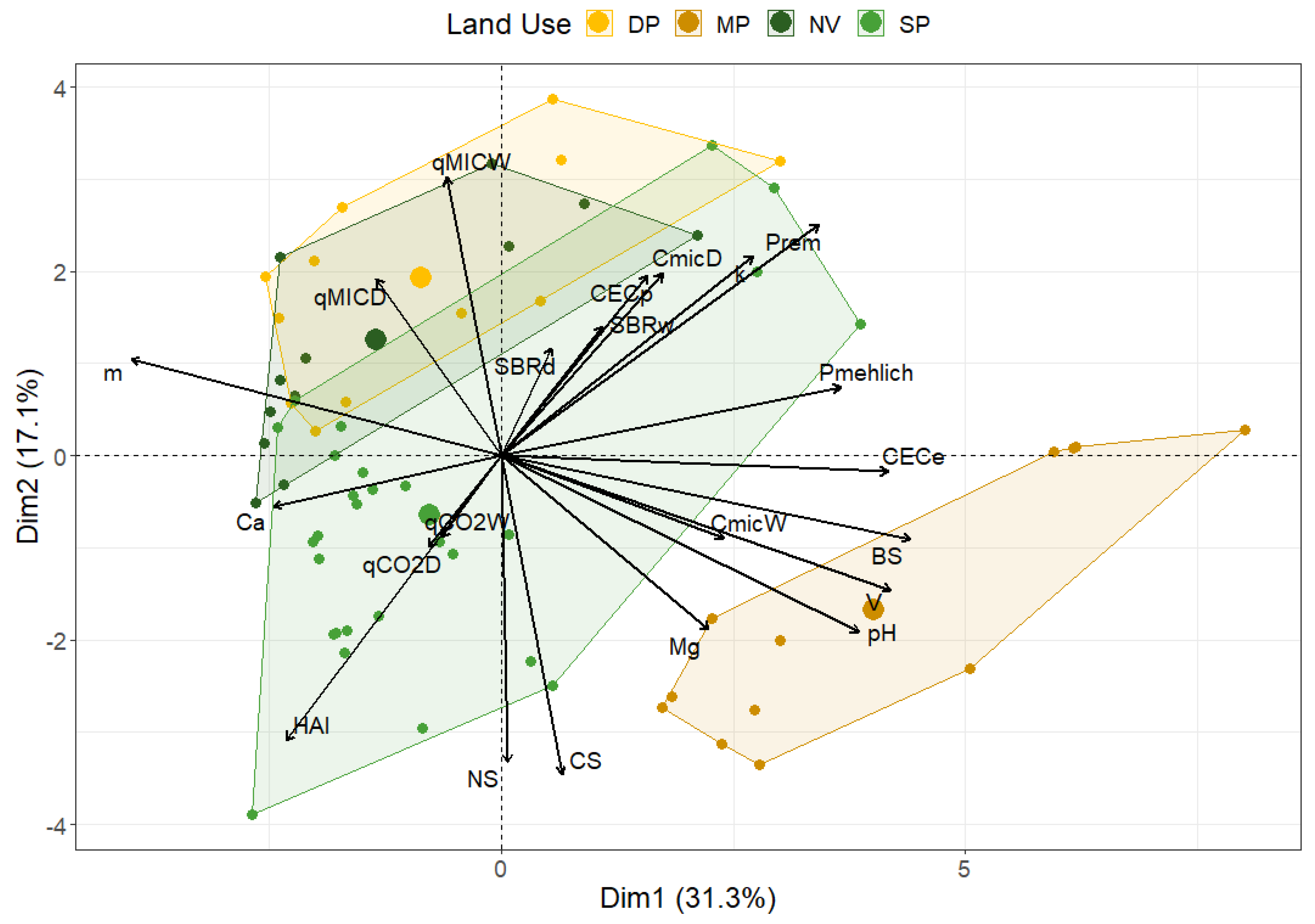 Forests 15 01029 g008 Forests 15 01029 g008