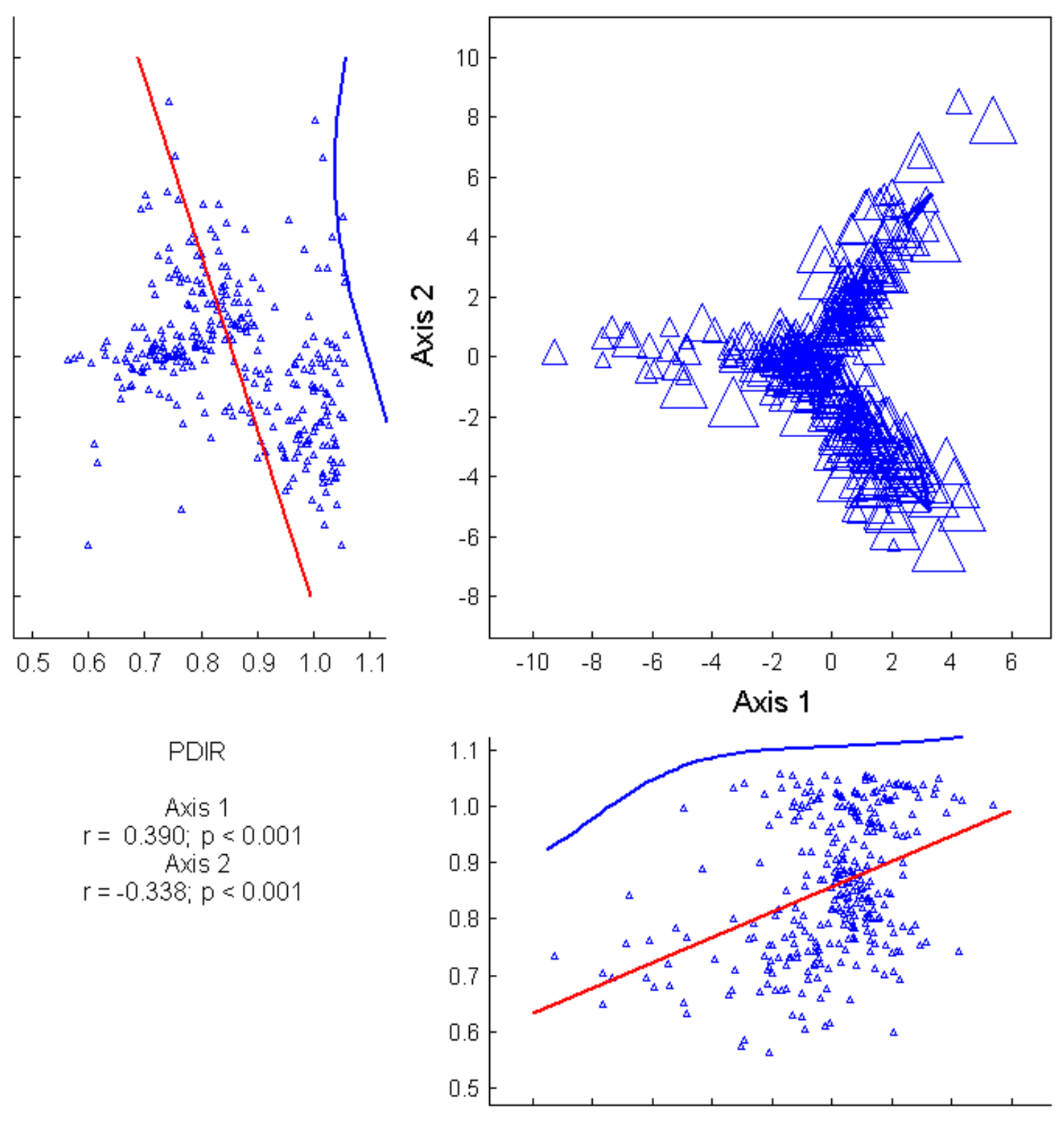 Forests 15 01051 g007