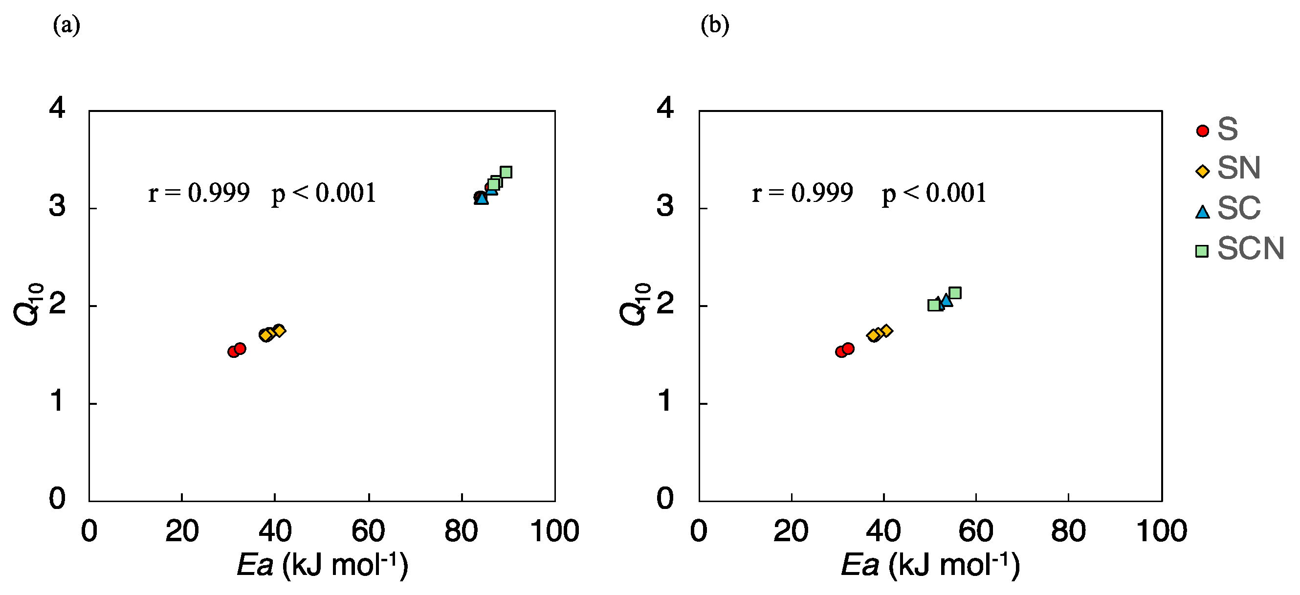Forests 15 01057 g005
