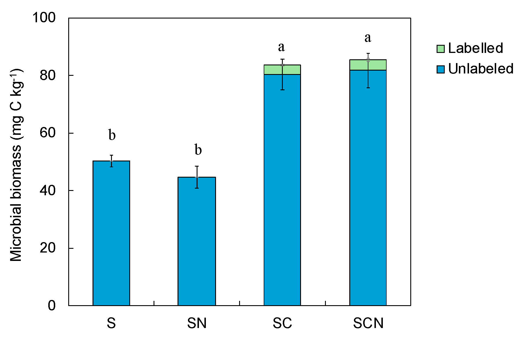 Forests 15 01057 g006