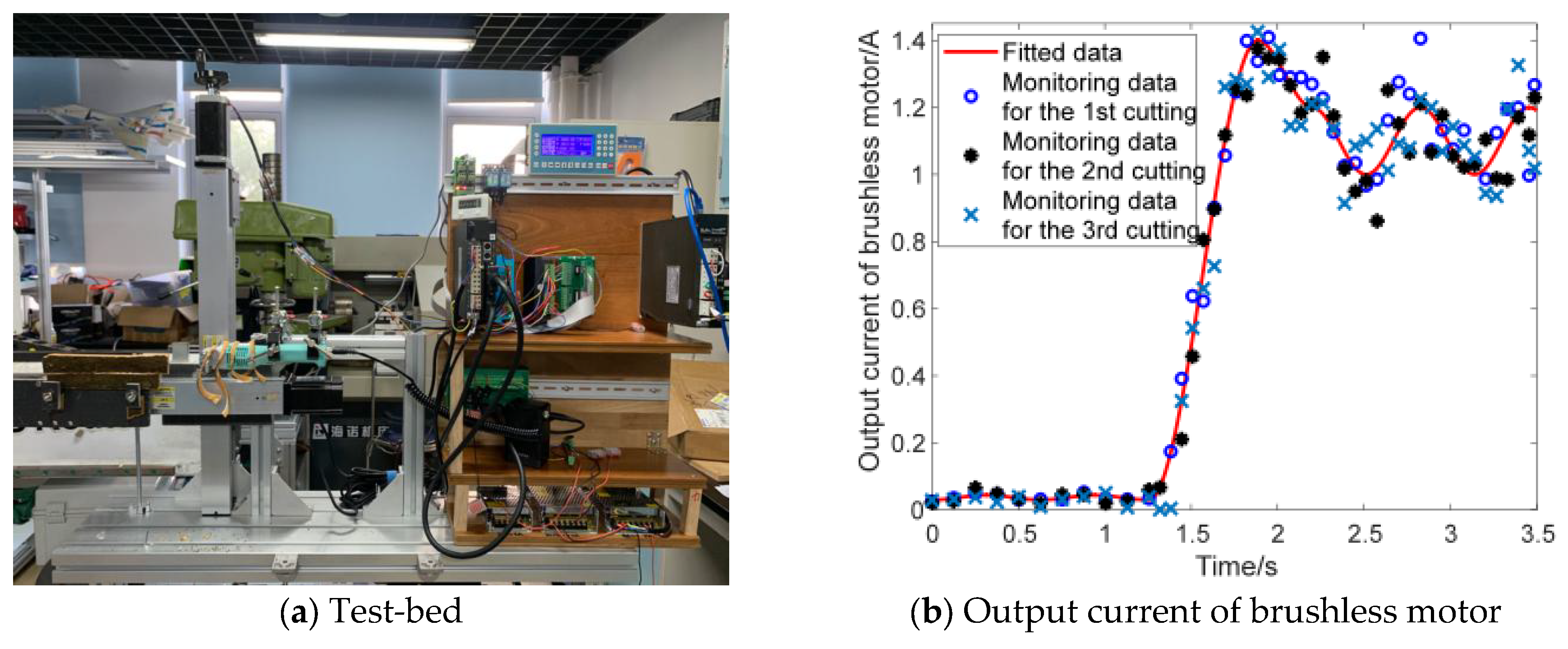 Forests 15 01071 g005
