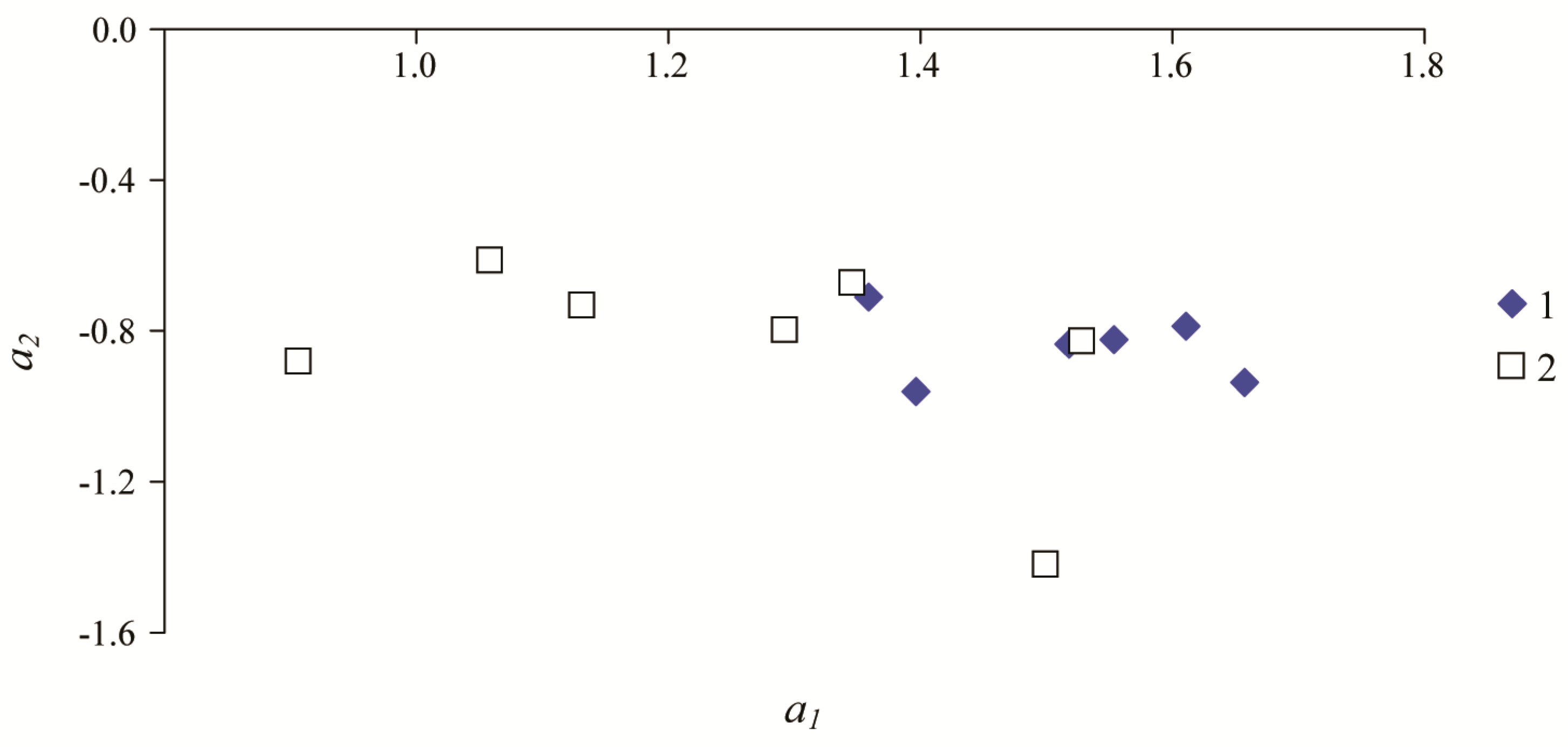 Forests 15 01098 g011