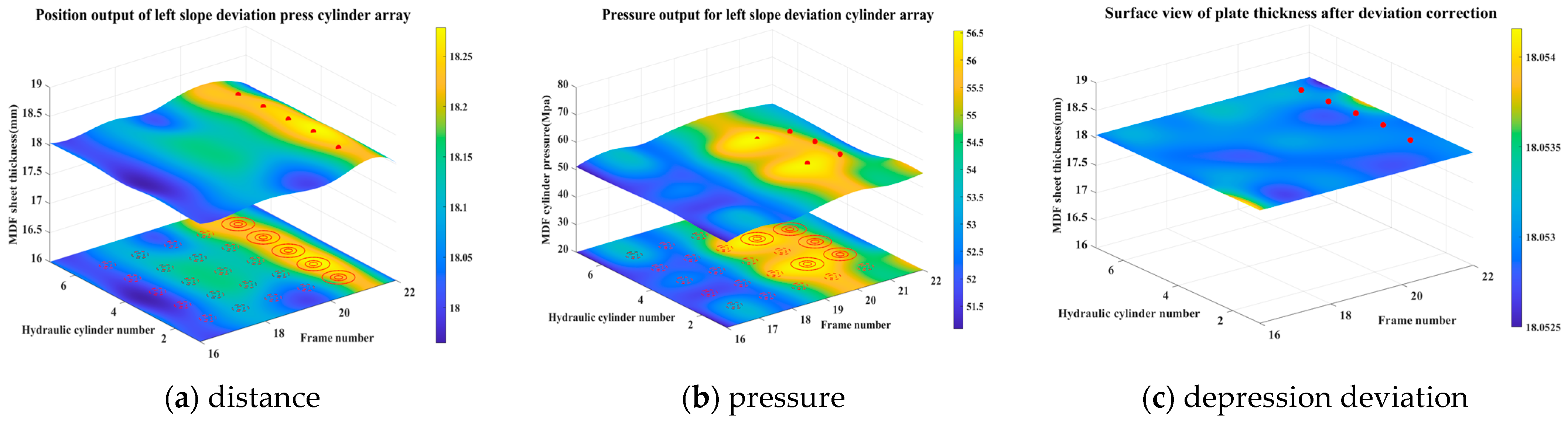 Forests 15 01118 g012