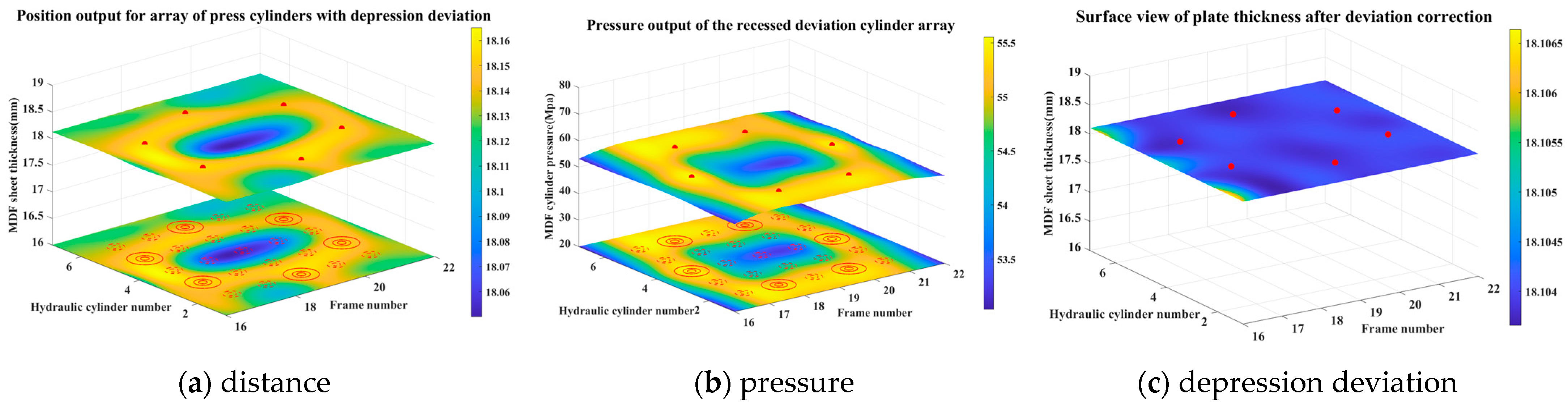 Forests 15 01118 g014