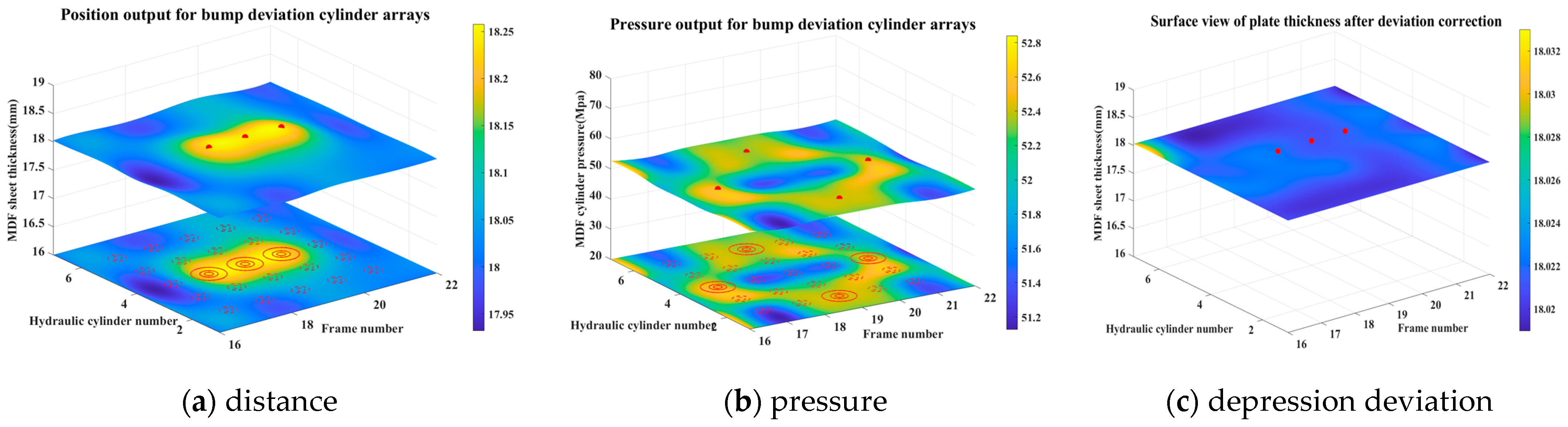 Forests 15 01118 g015
