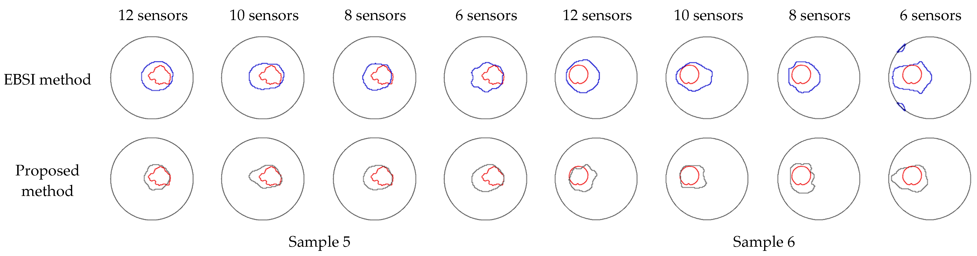 Forests 15 01139 g013