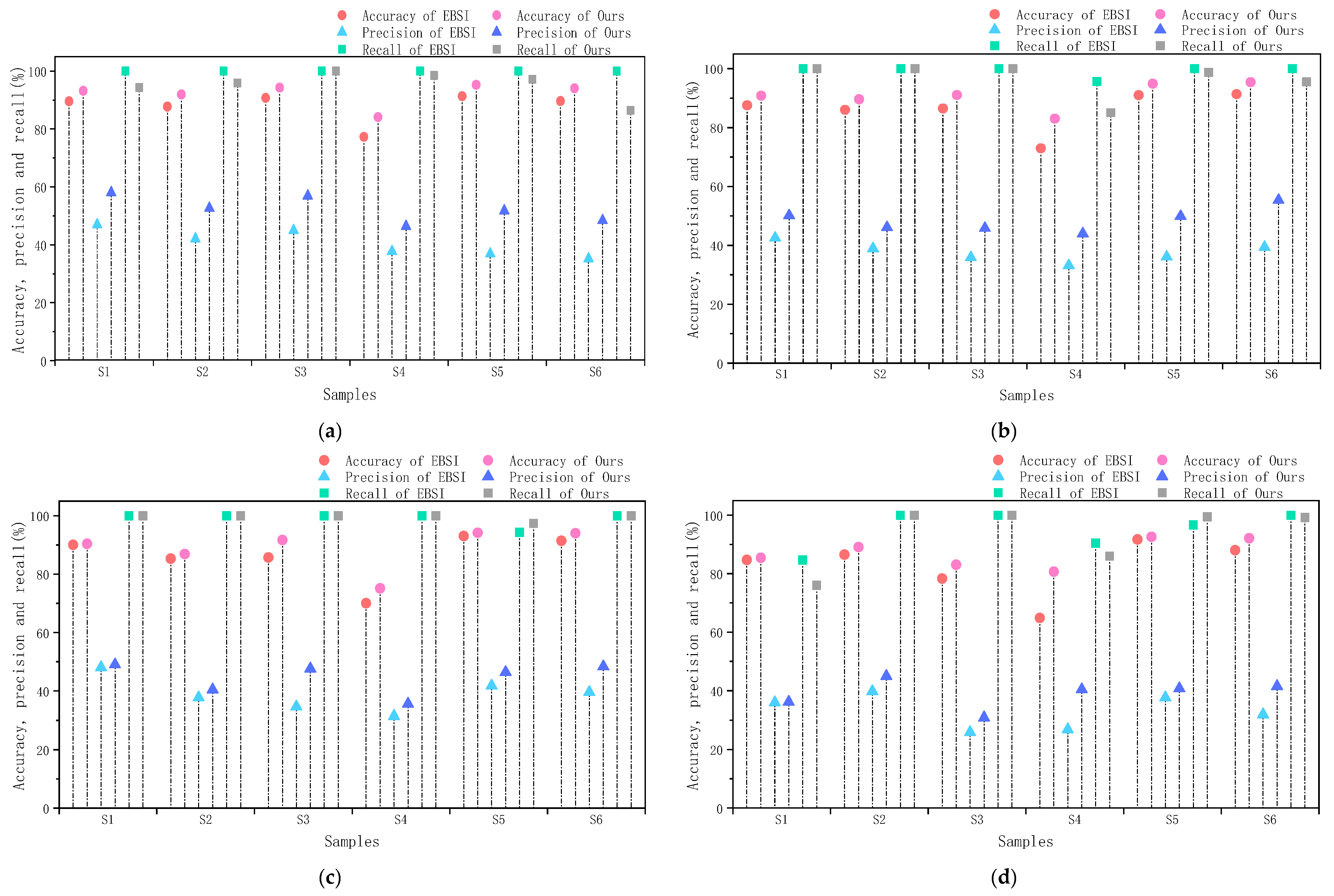 Forests 15 01139 g015