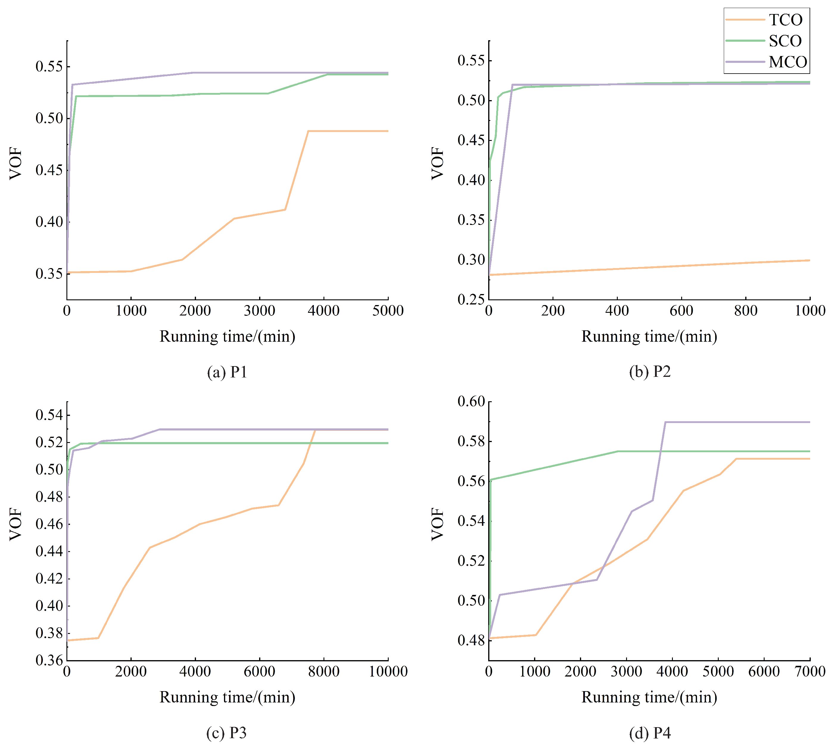 Forests 15 01143 g009