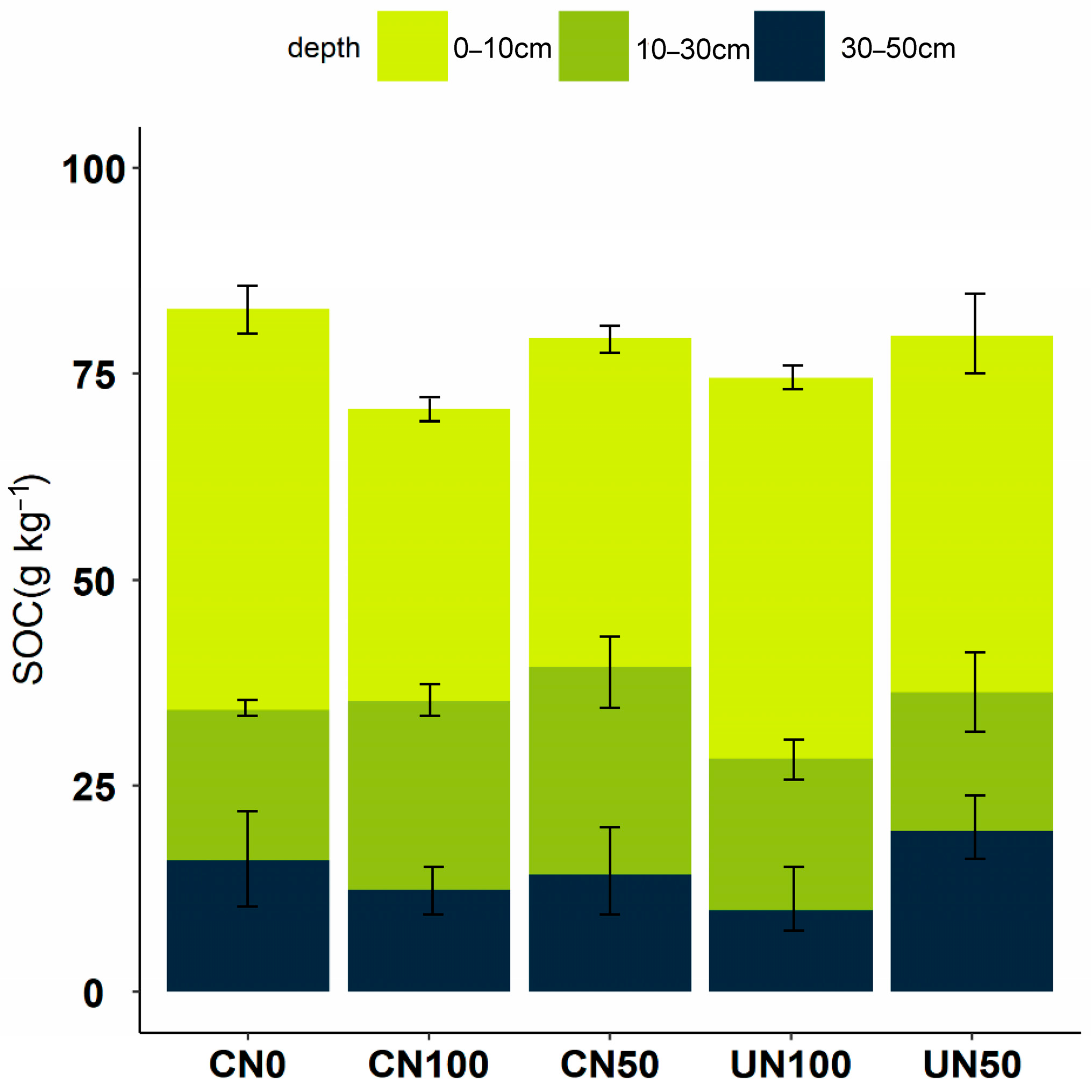 Forests 15 01144 g002