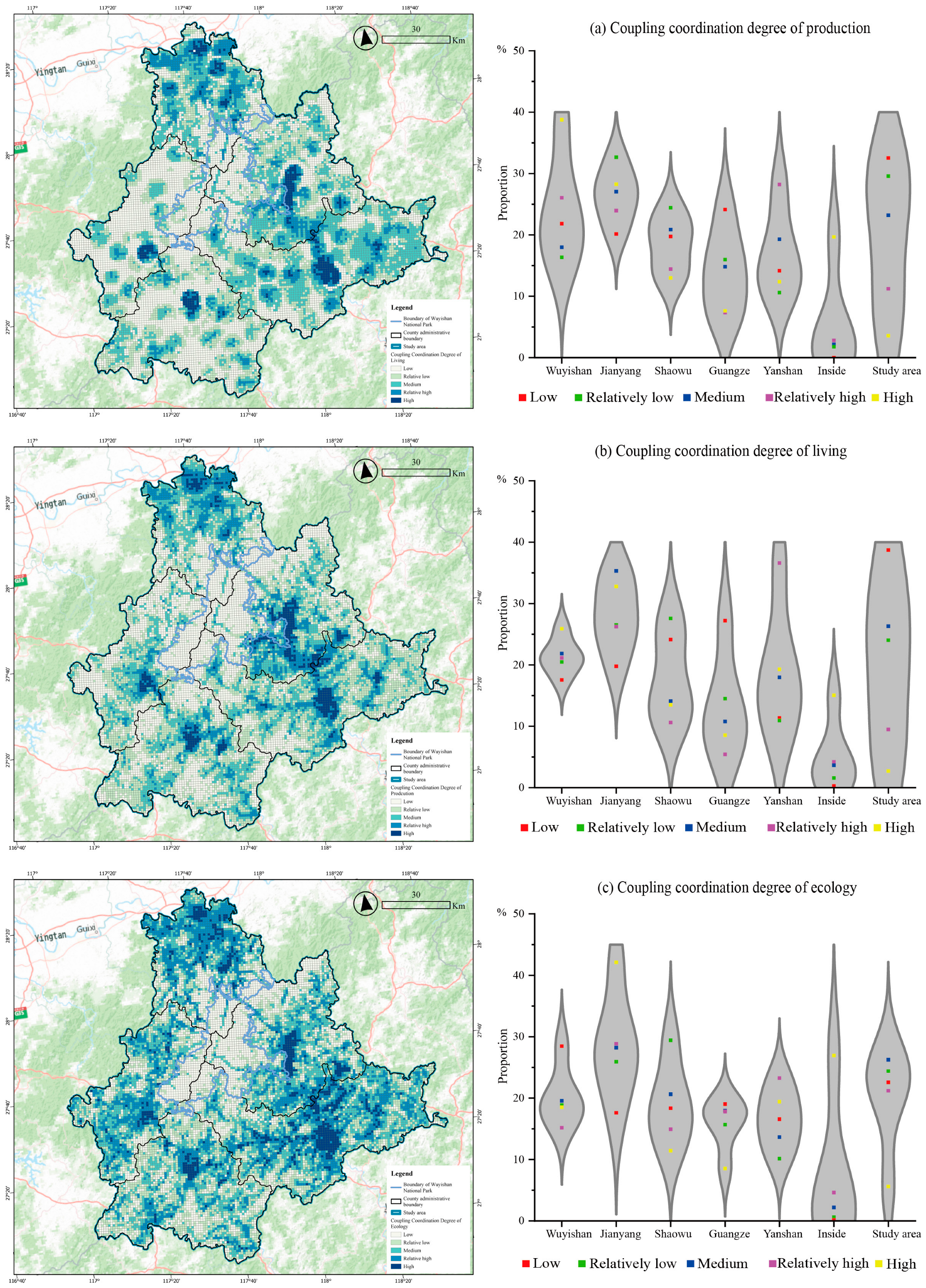 Forests 15 01152 g007