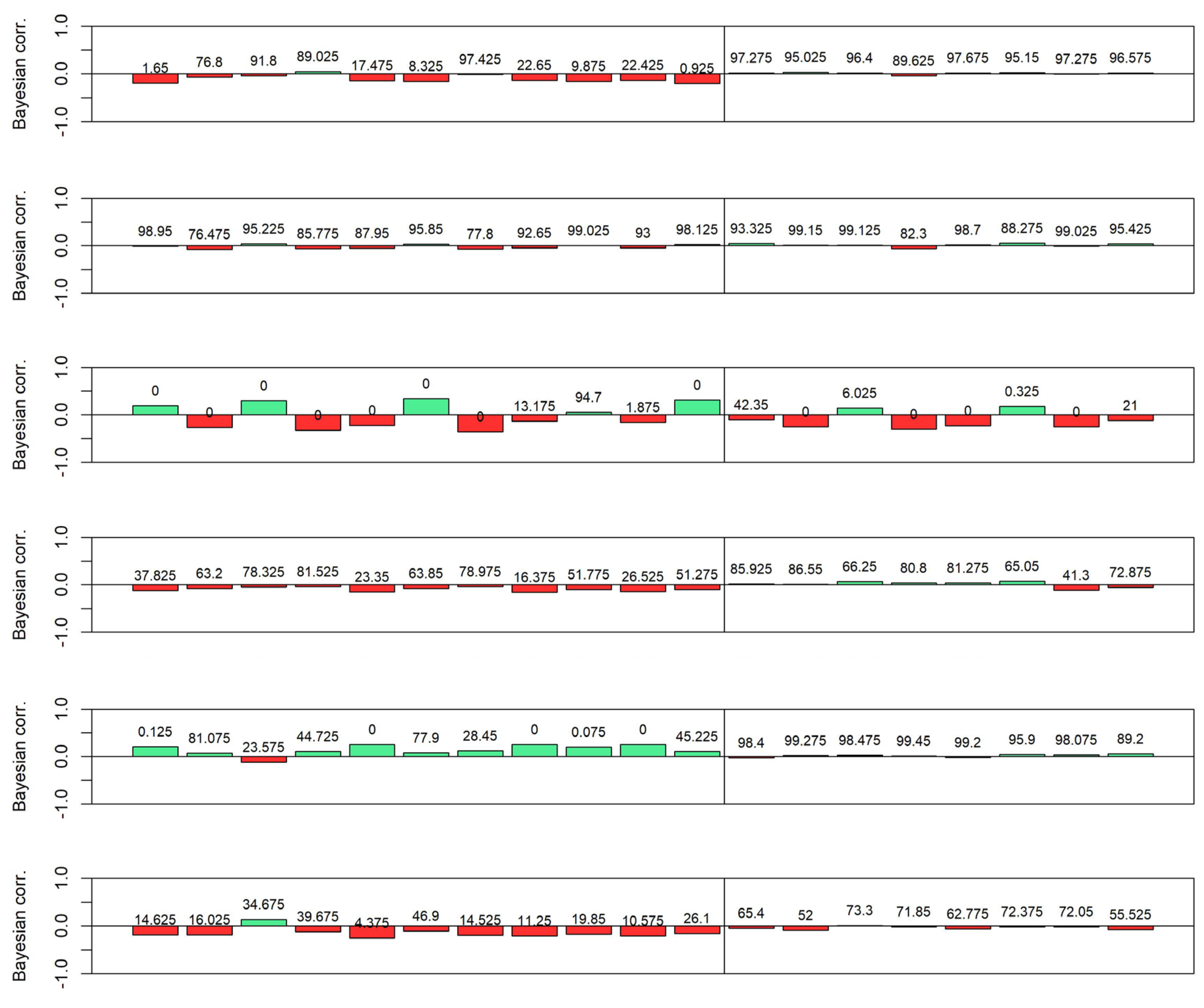 Forests 15 01160 g004a