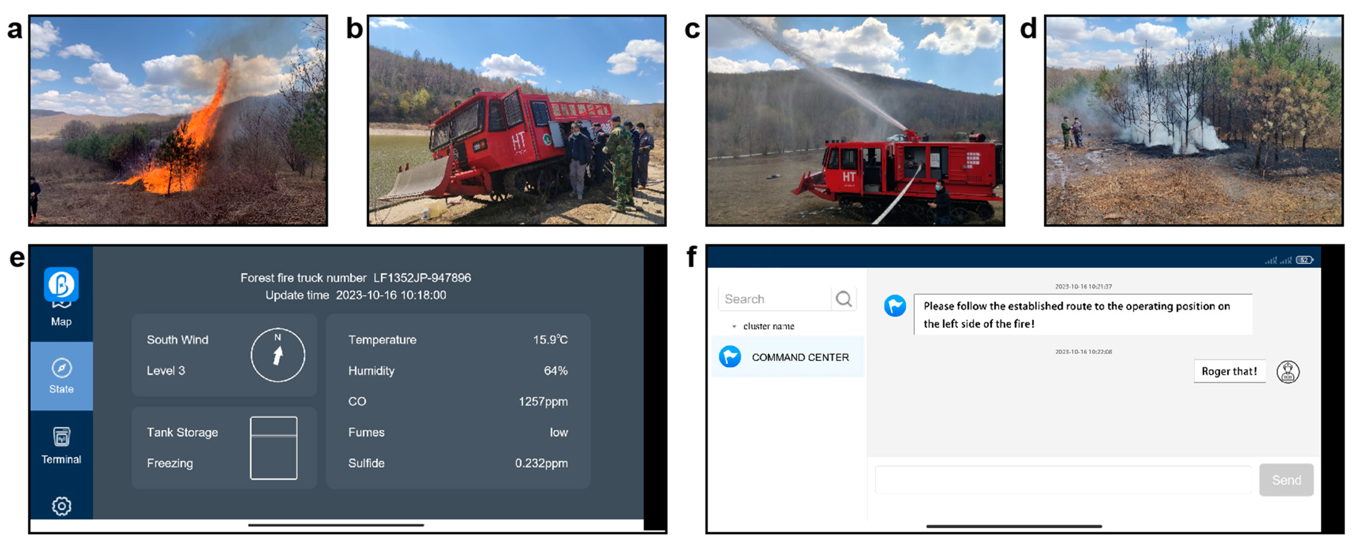 Forests 15 01185 g005