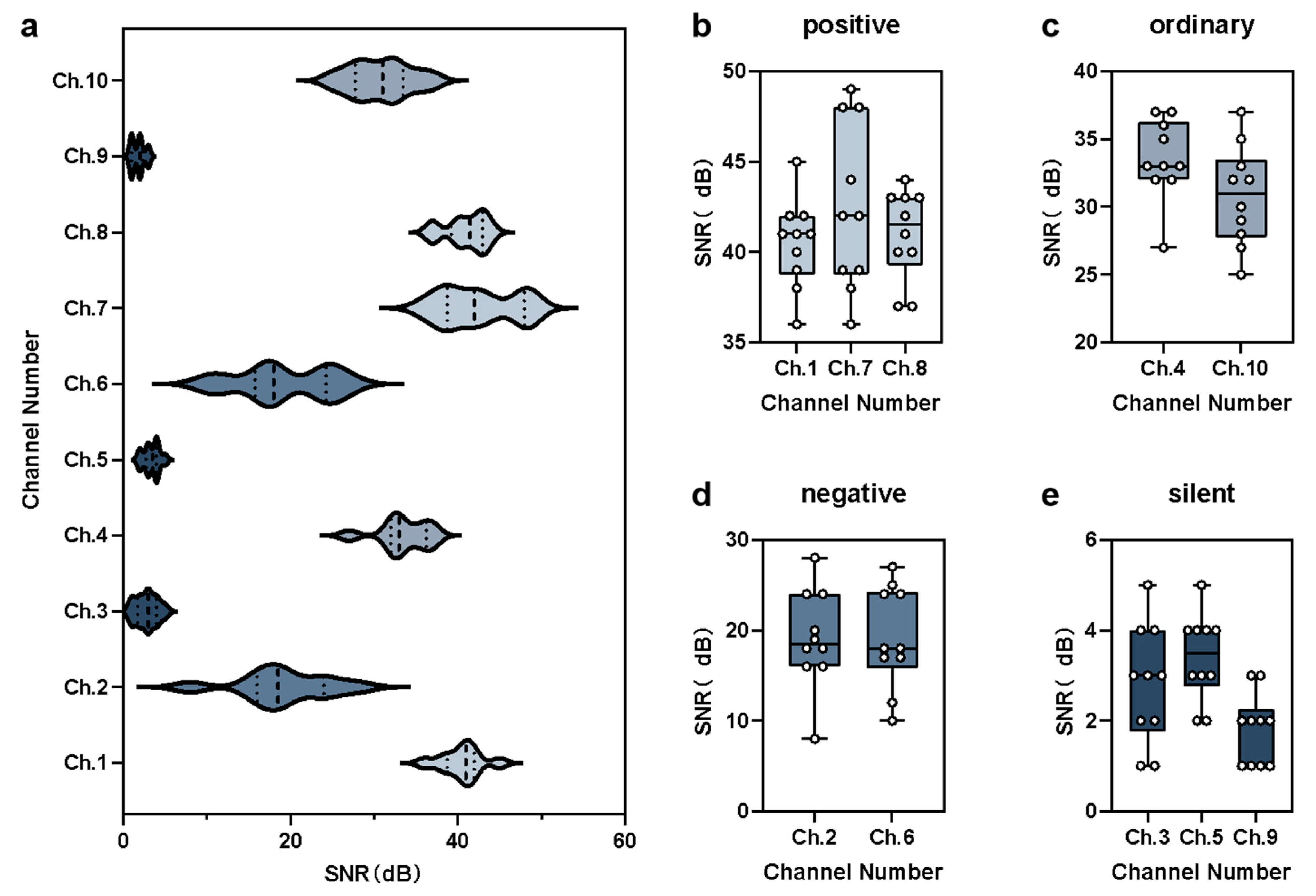 Forests 15 01185 g008
