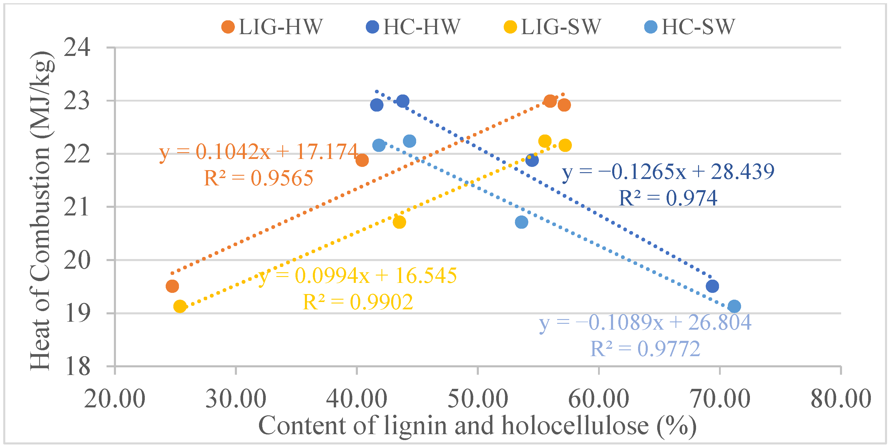 Forests 15 01189 g012