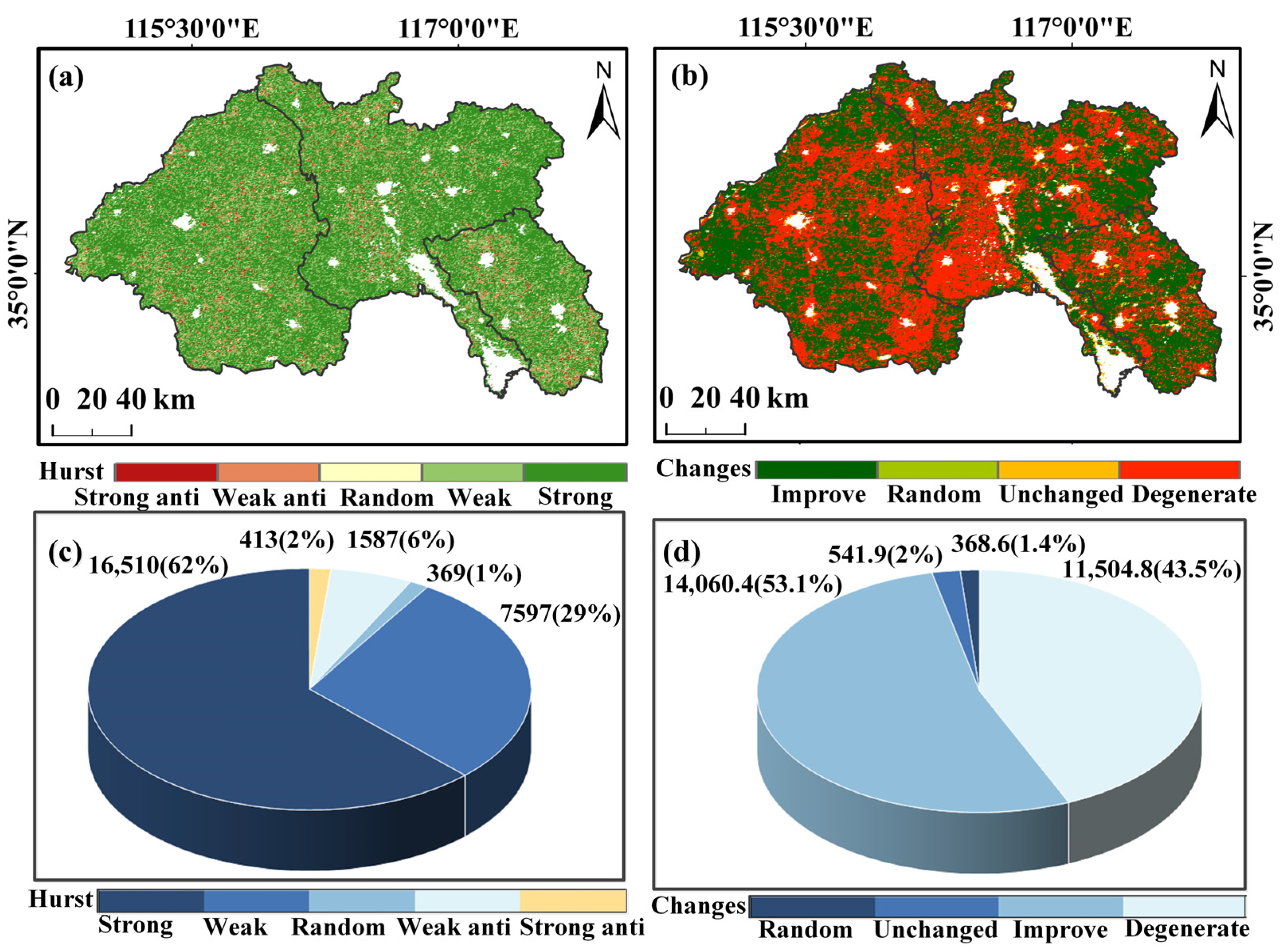 Forests 15 01200 g006