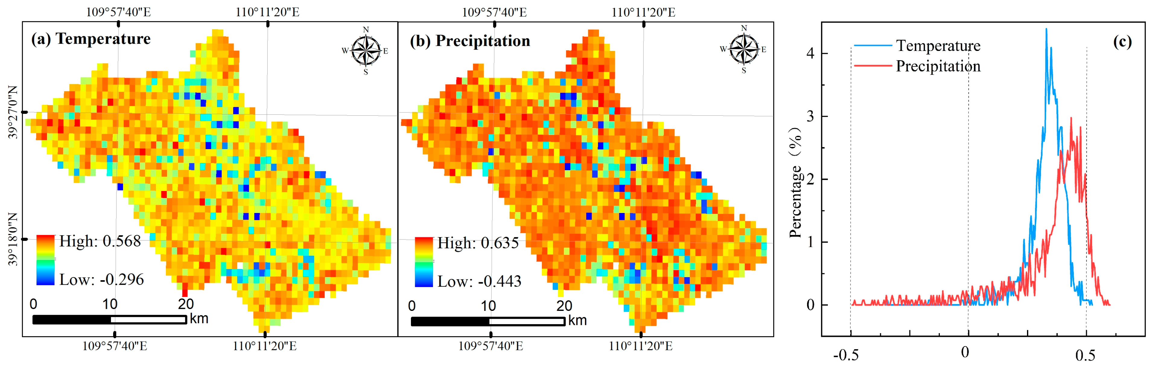 Forests 15 01207 g006