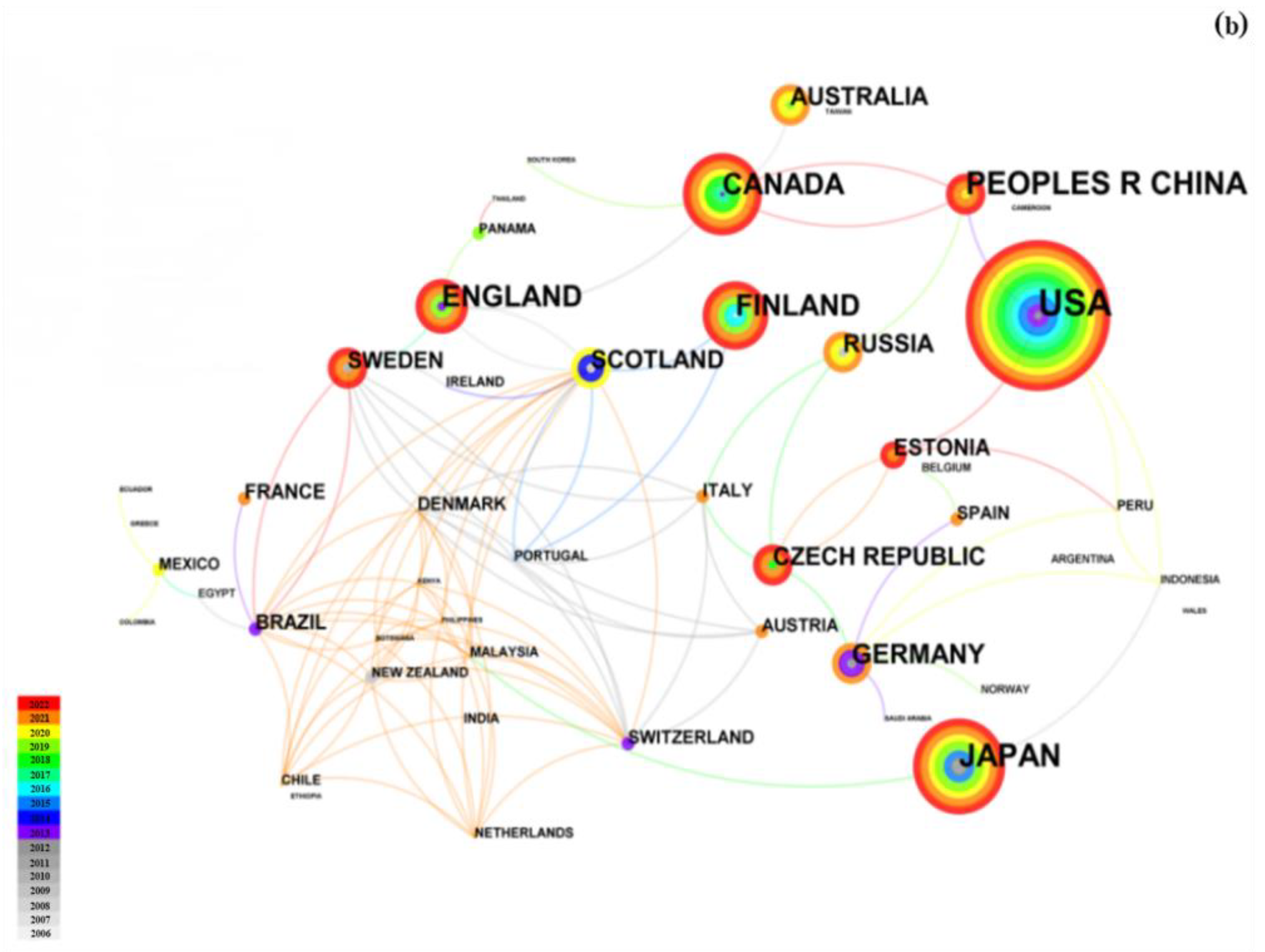Forests 15 01214 g002b