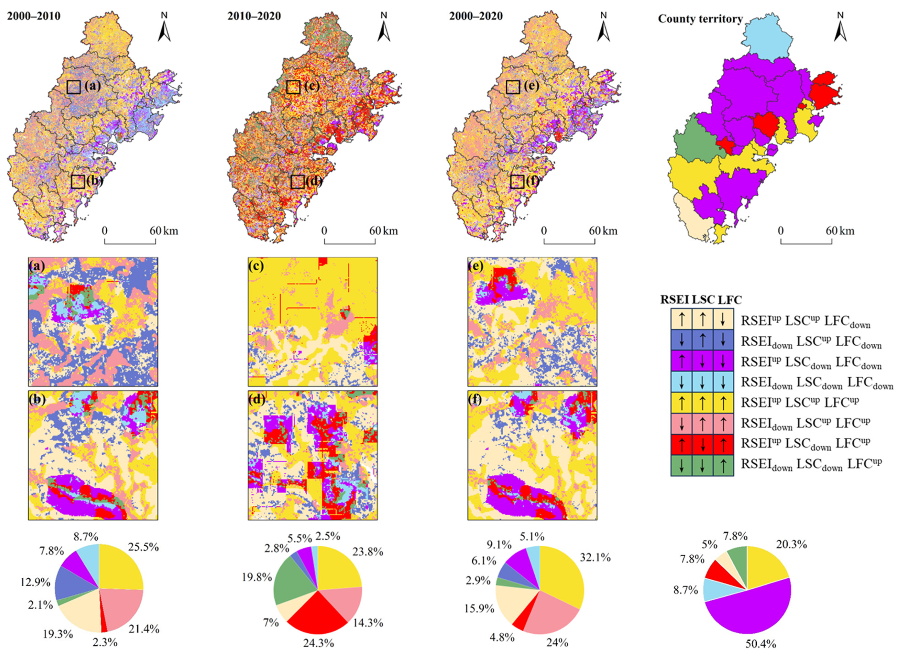 Forests 15 01248 g009