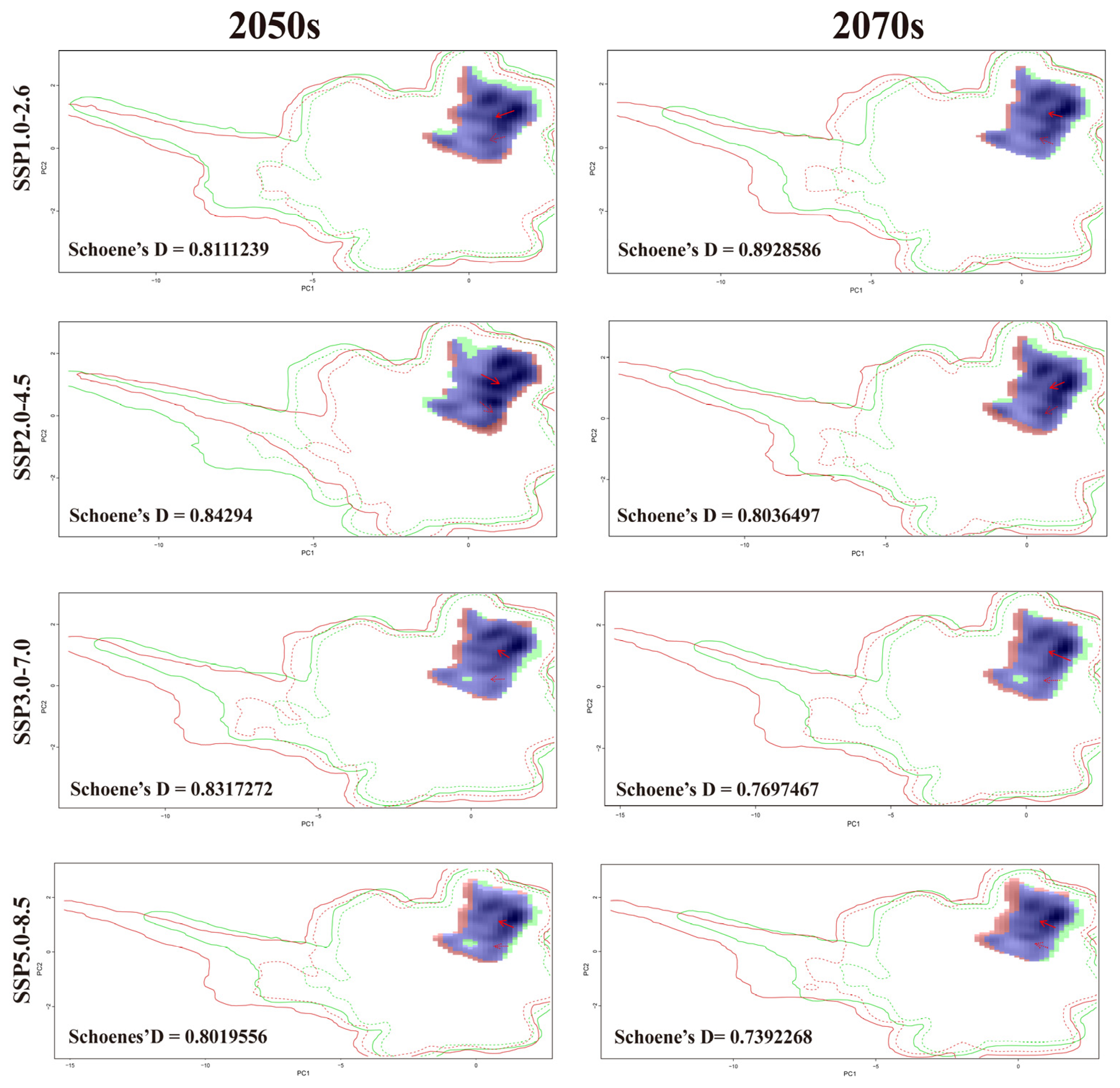 Forests 15 01253 g008