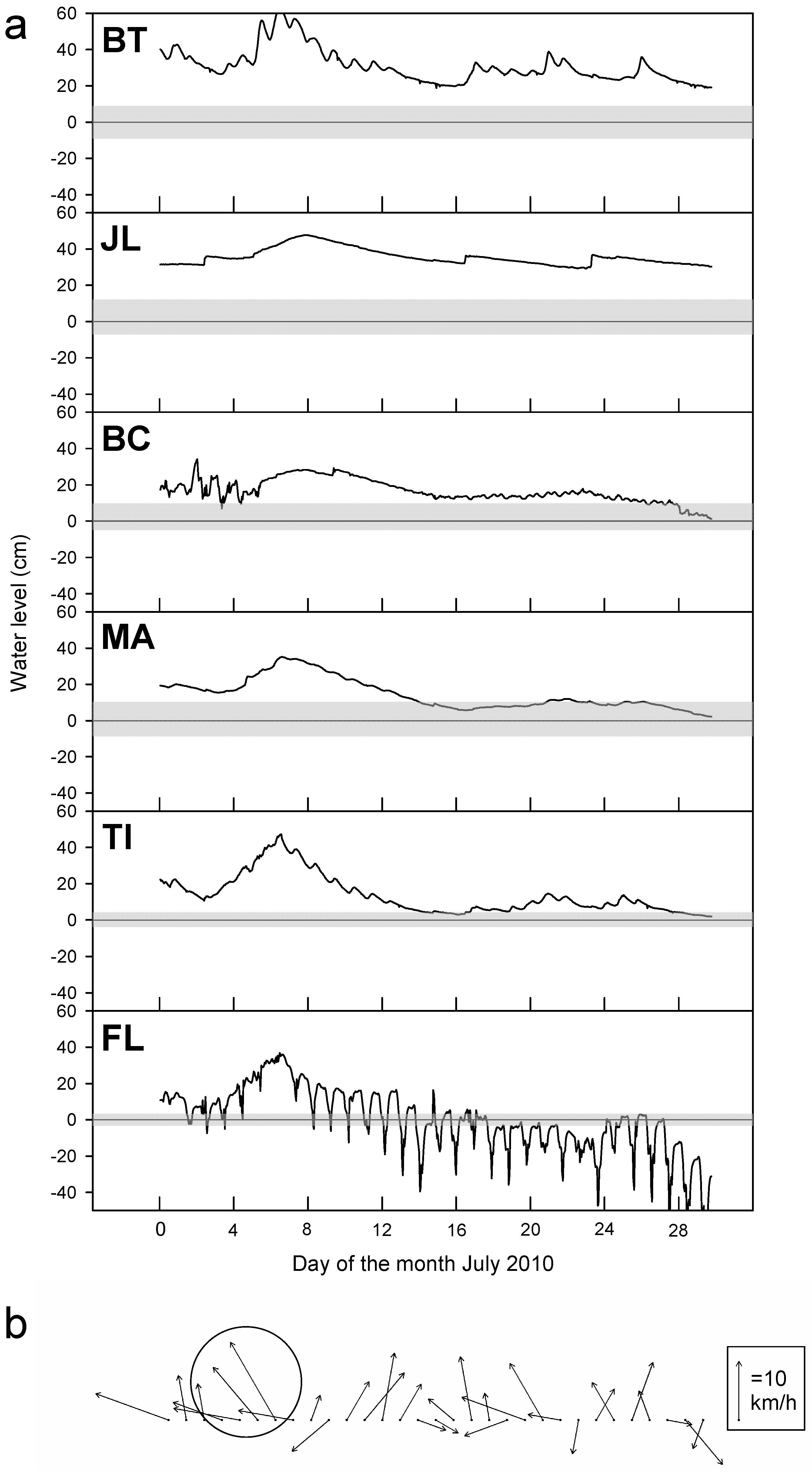 Forests 15 01258 g002
