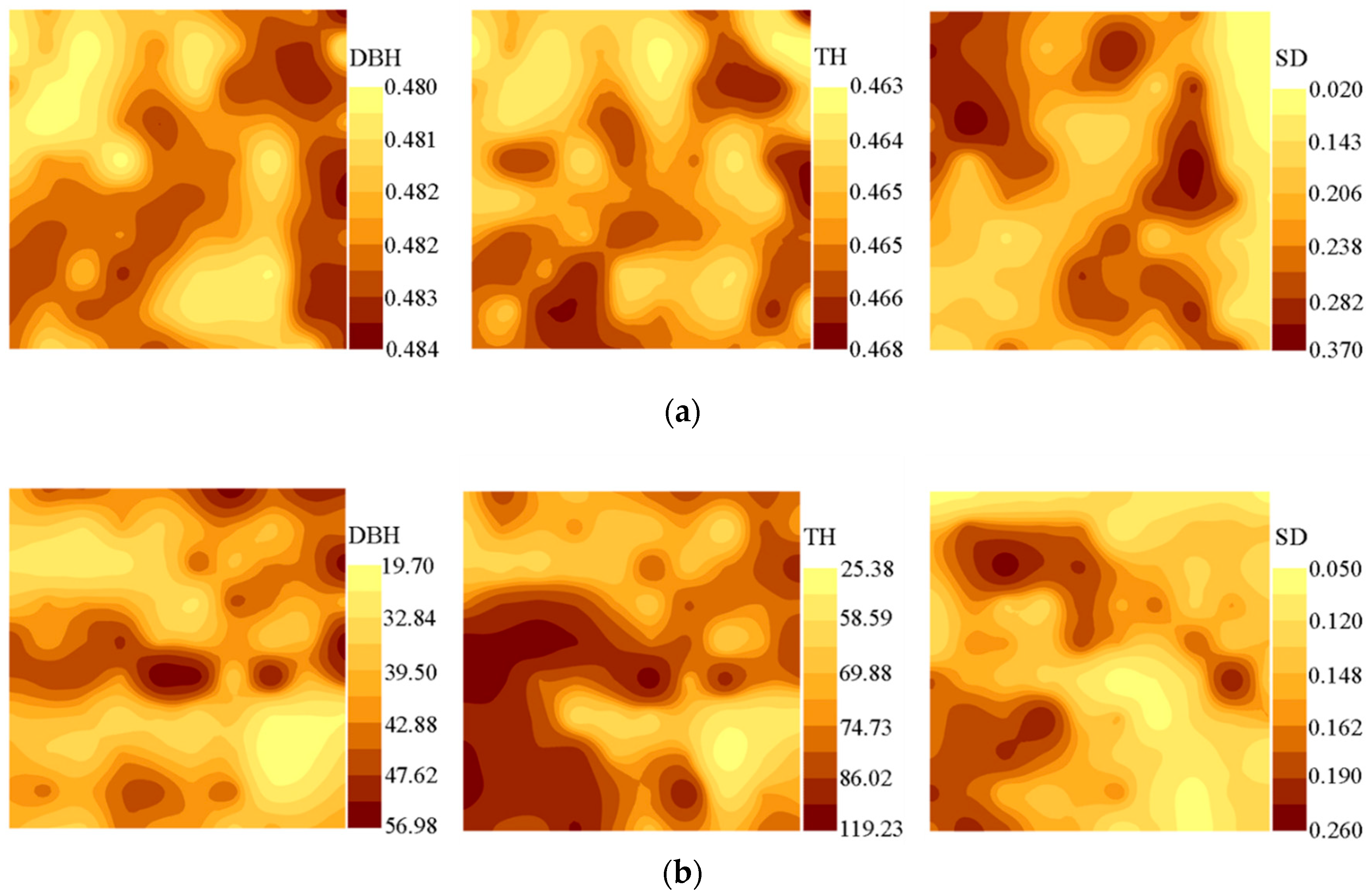 Forests 15 01278 g005