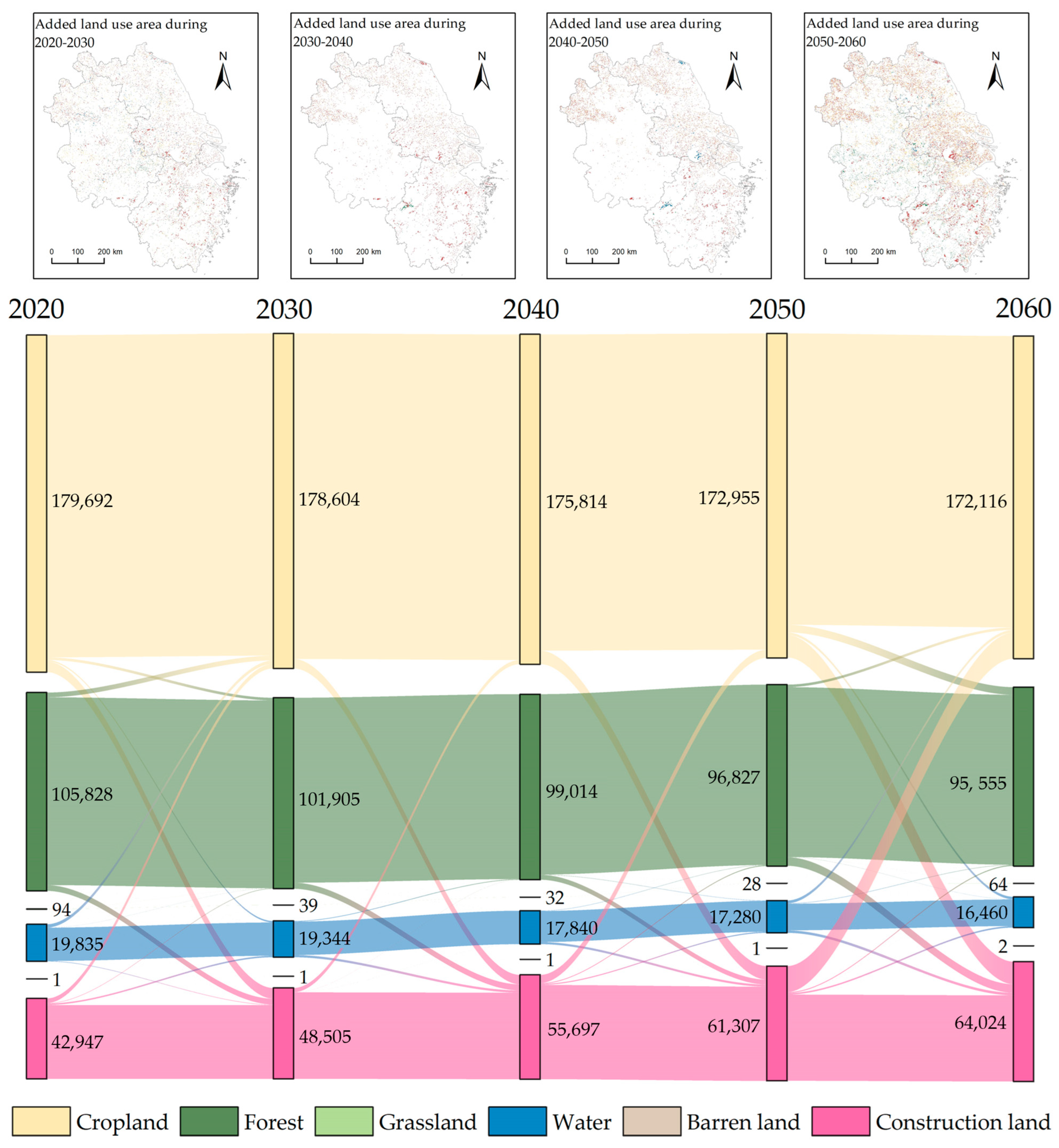 Forests 15 01292 g003