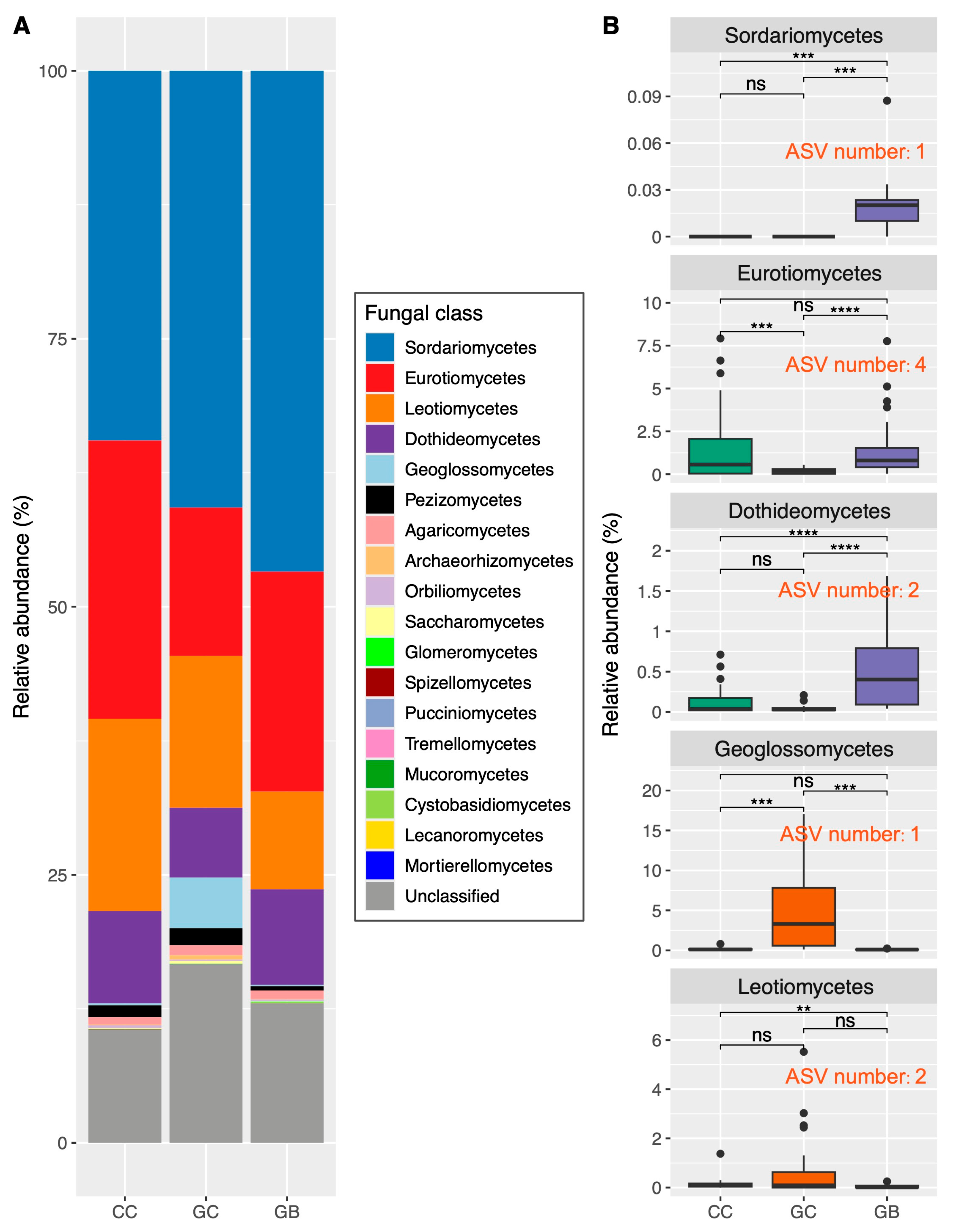 Forests 15 01293 g002