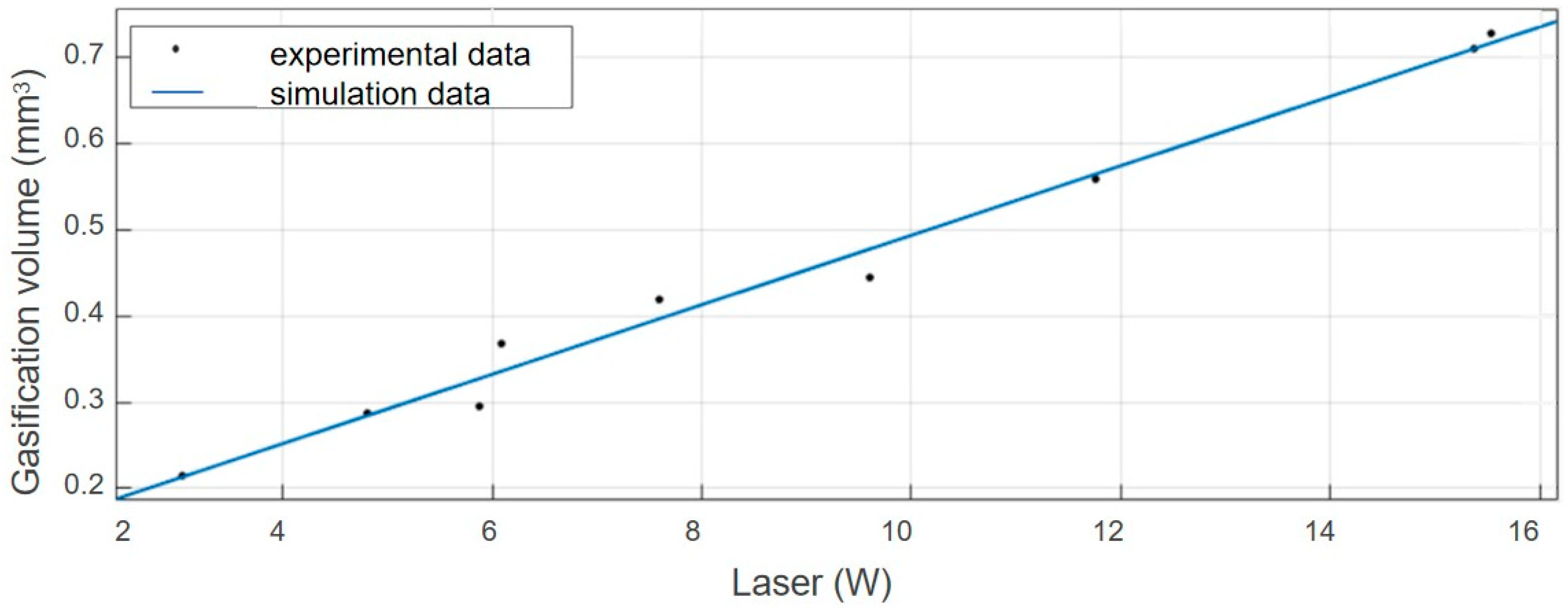 Forests 15 01296 g014