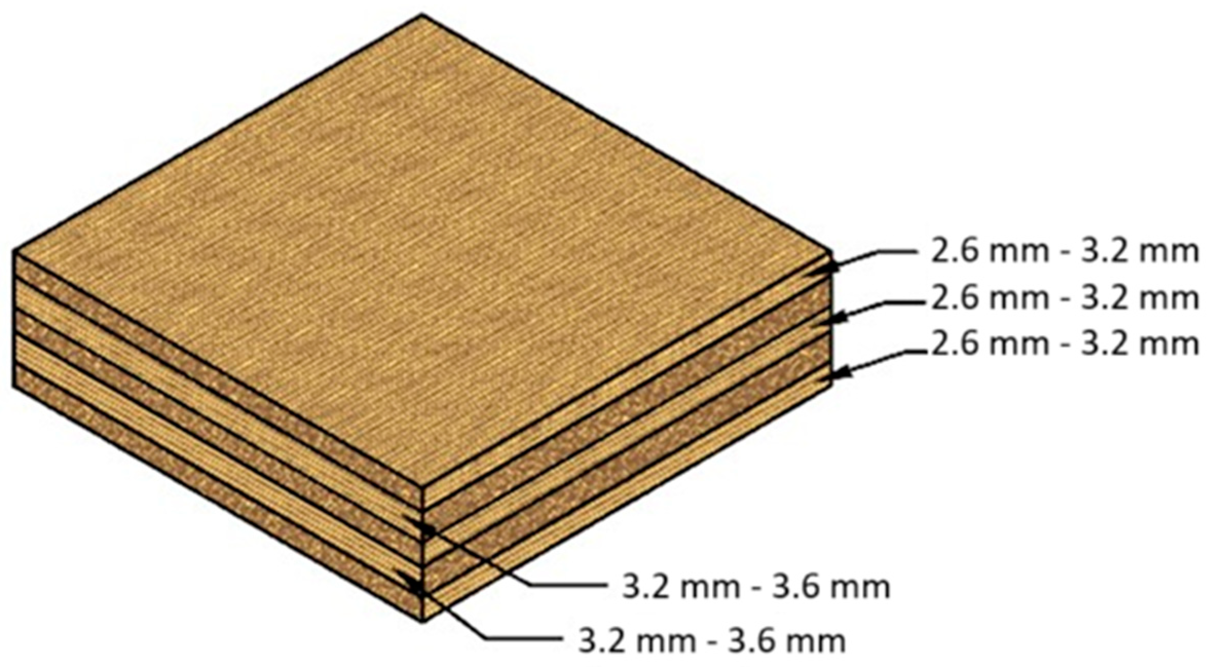 Forests 15 01345 g001