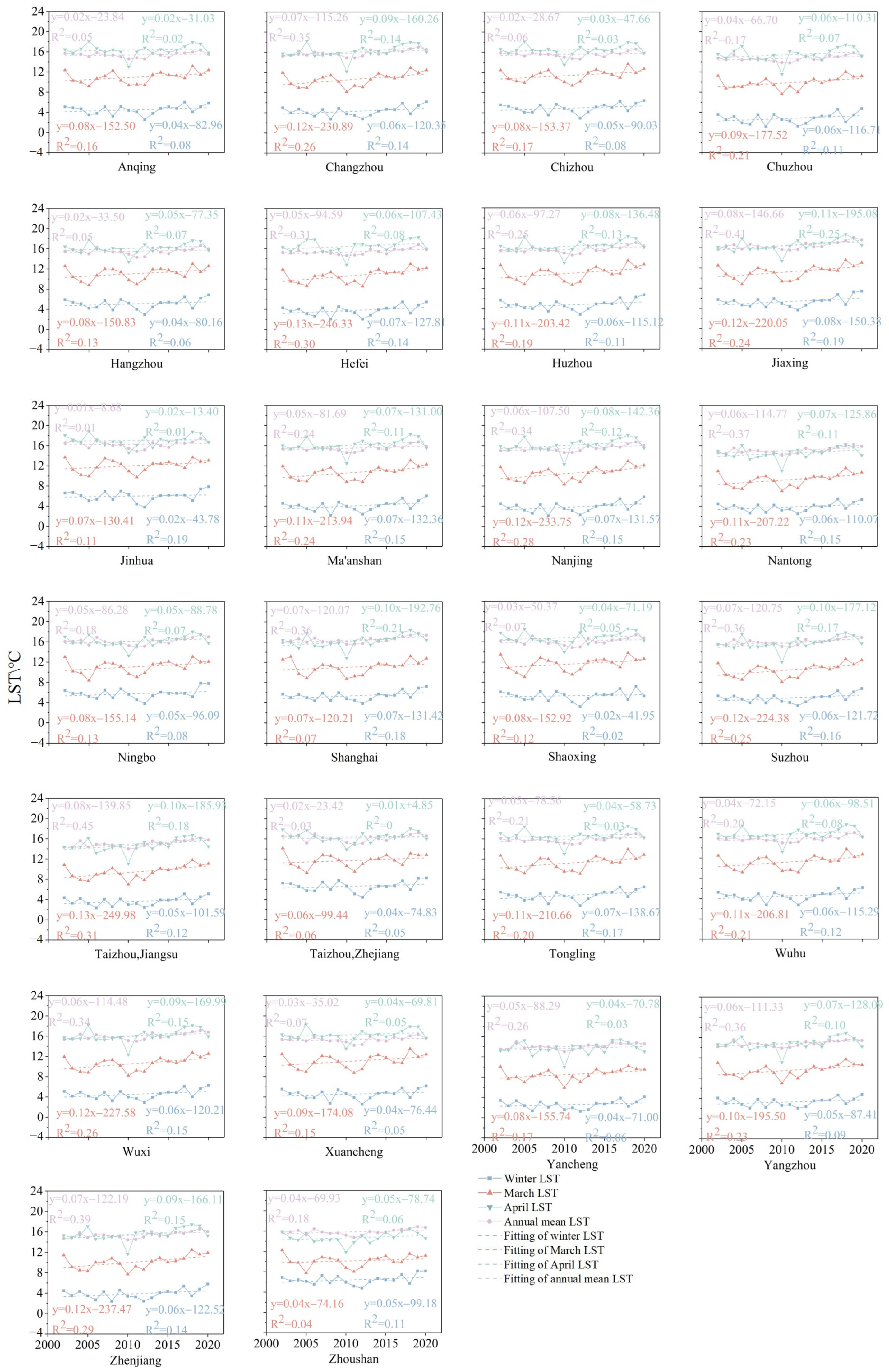 Forests 15 01363 g017