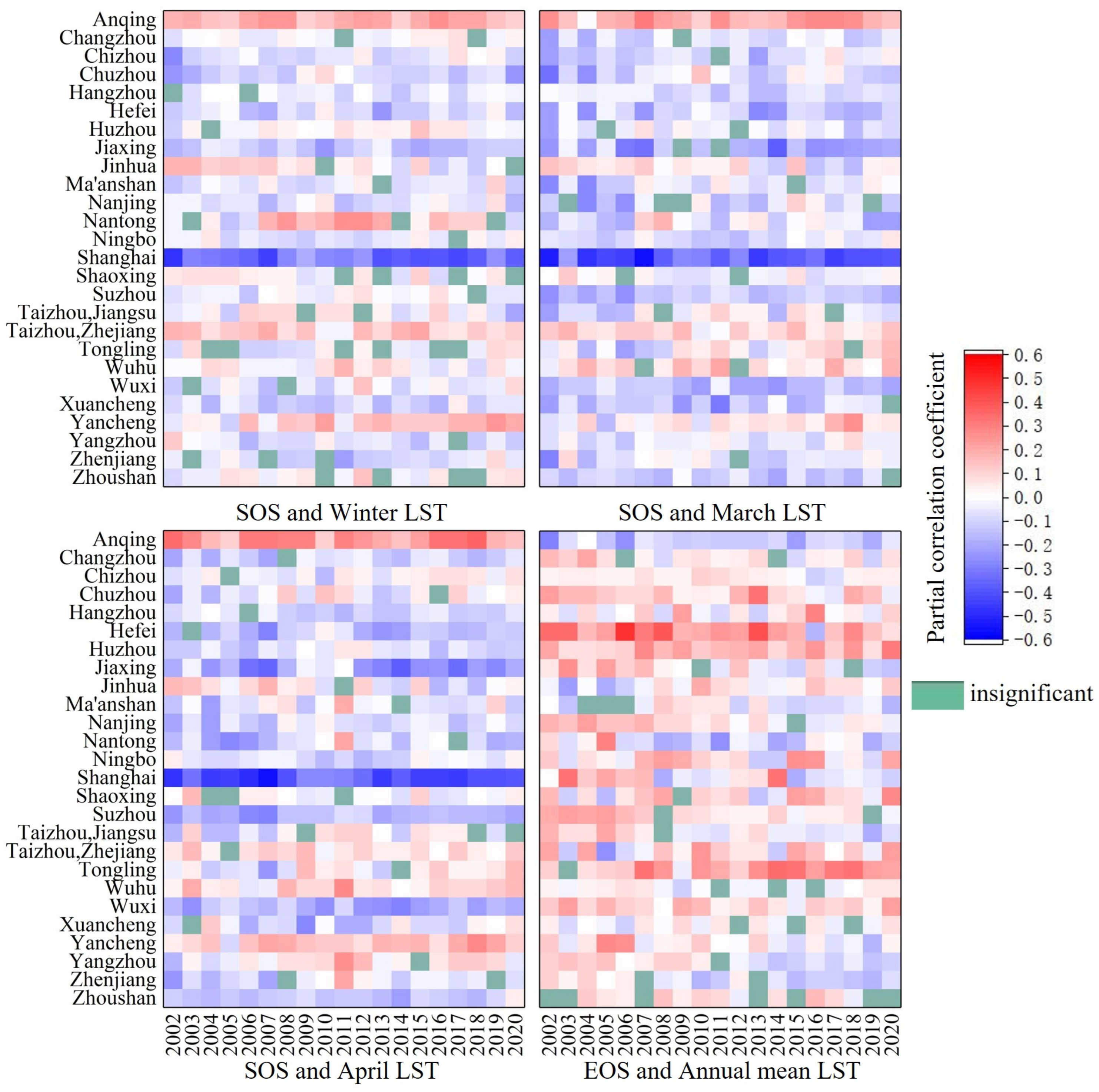 Forests 15 01363 g024