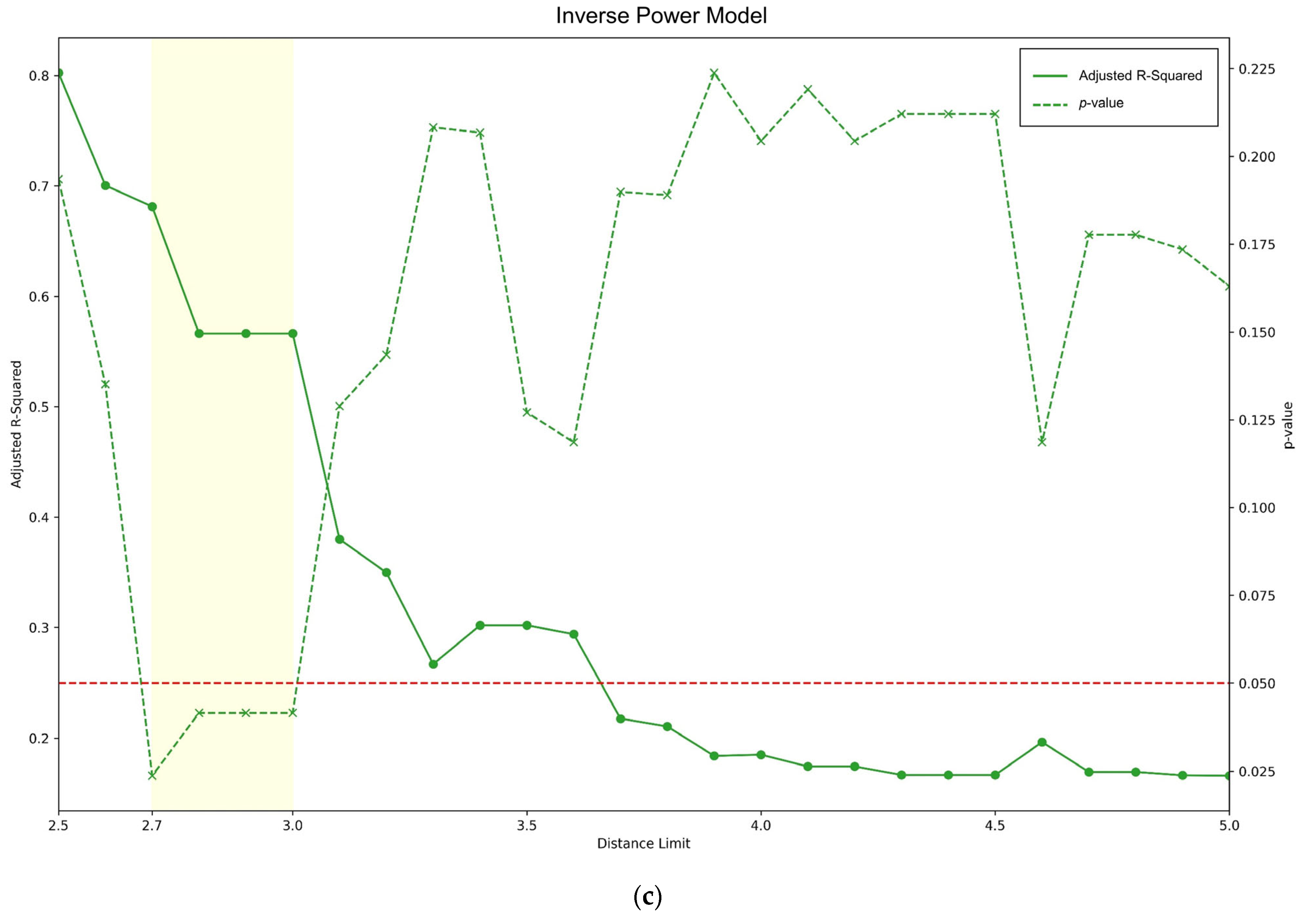 Forests 15 01368 g004b Forests 15 01368 g004b