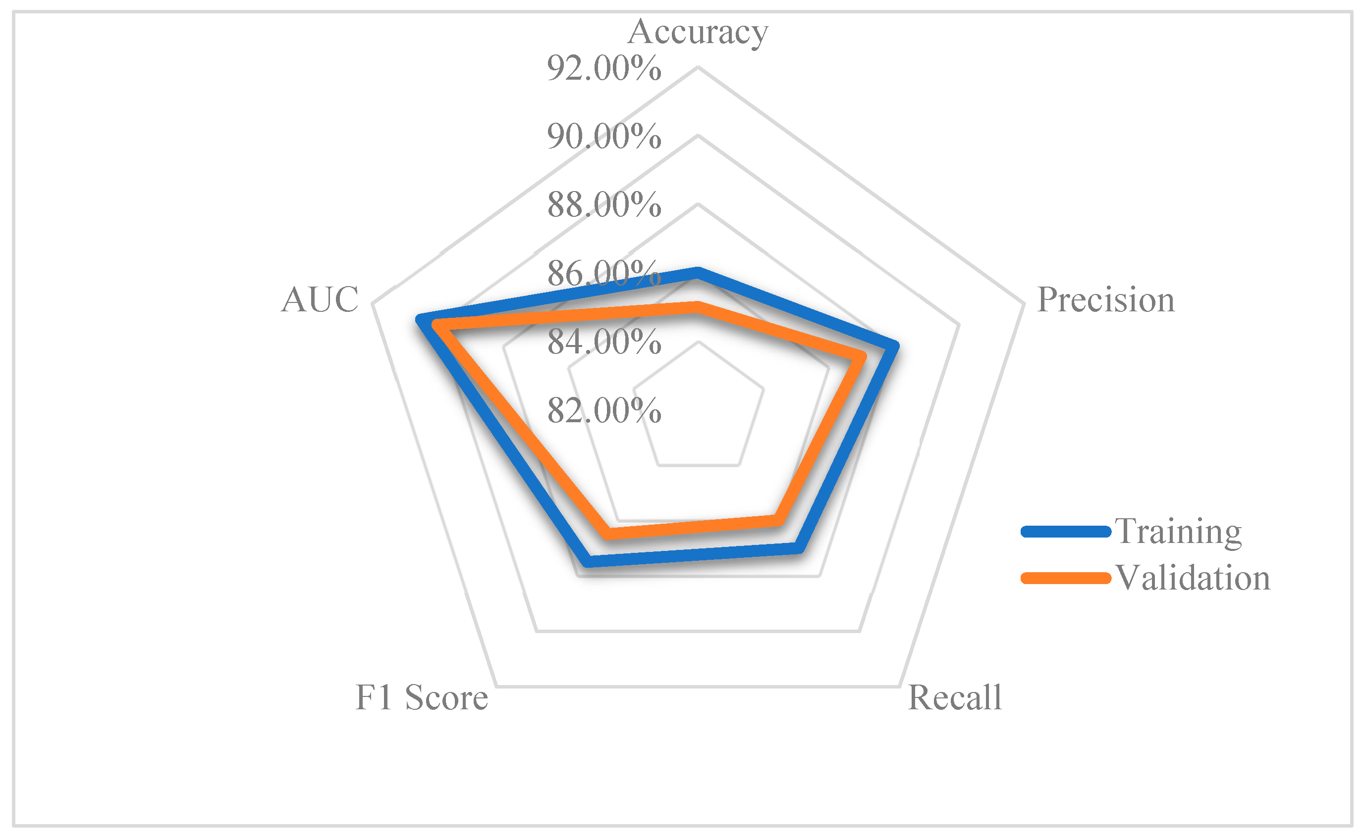 Forests 15 01380 g007