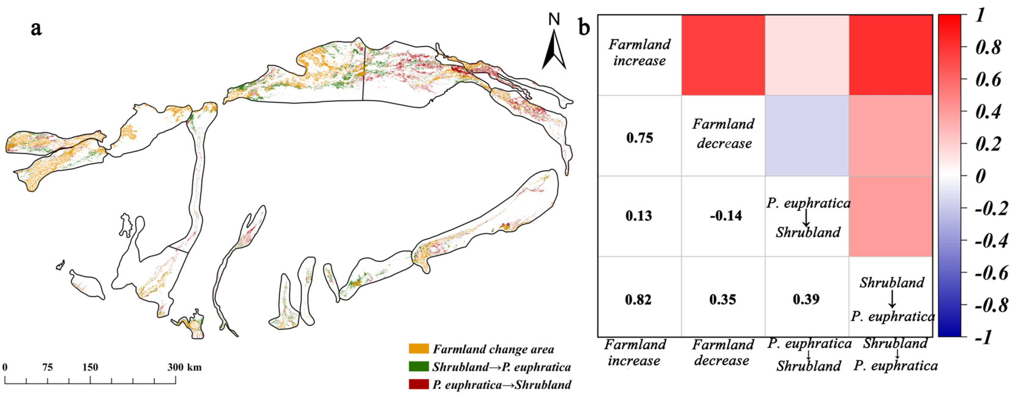 Forests 15 01384 g010