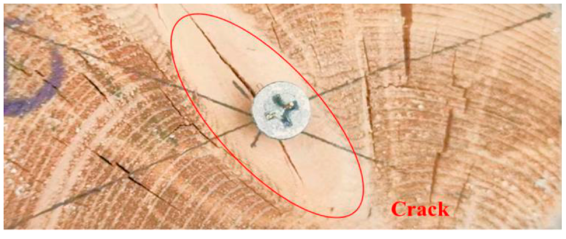 Forests 15 01387 g005