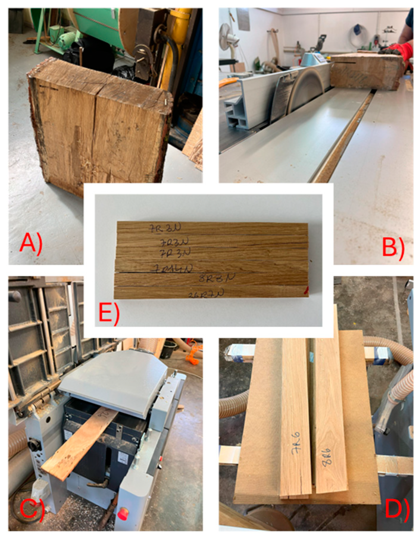 Forests 15 01394 g001